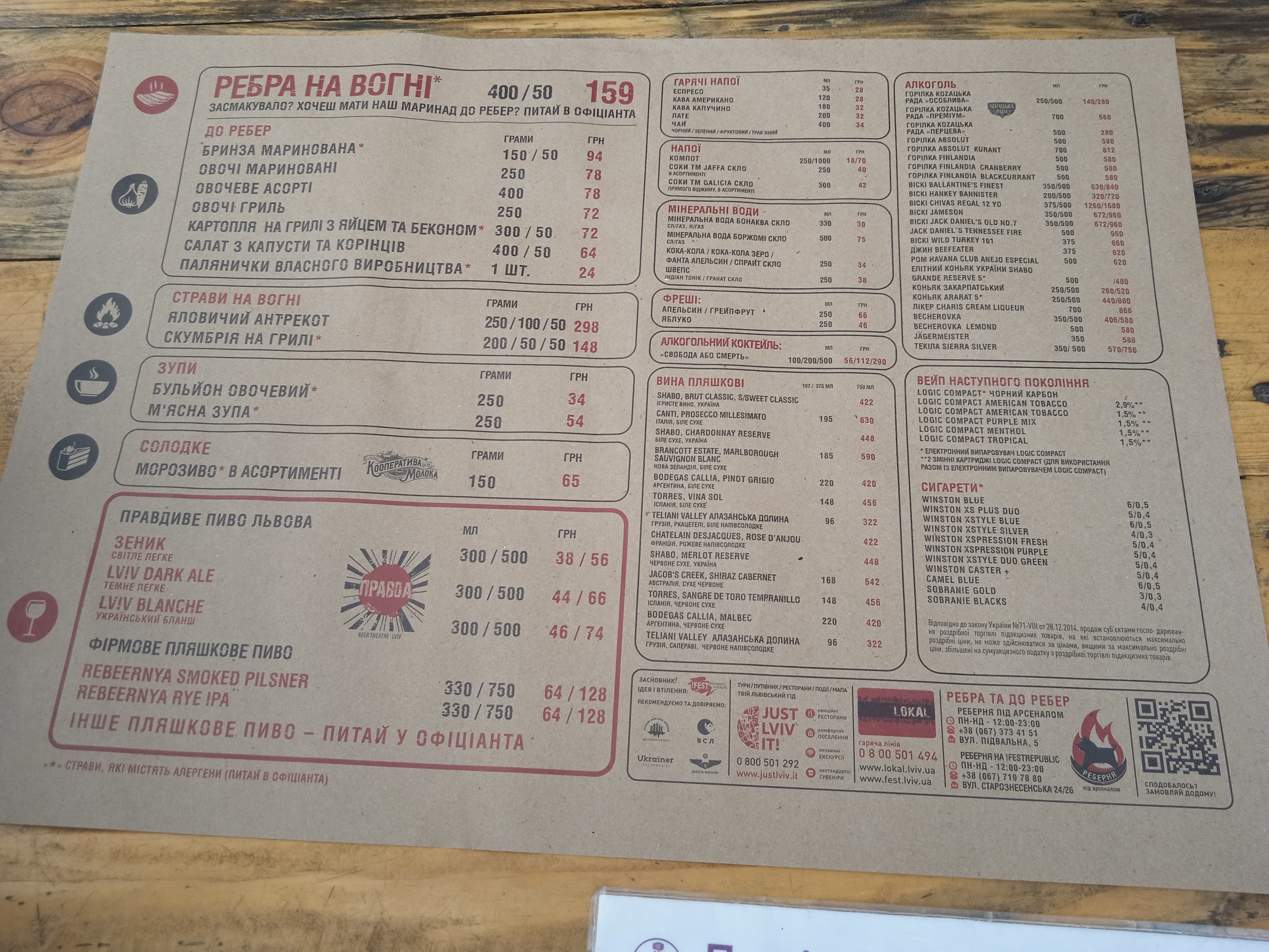 Ribs Restaurant "At Arsenal" menu 10