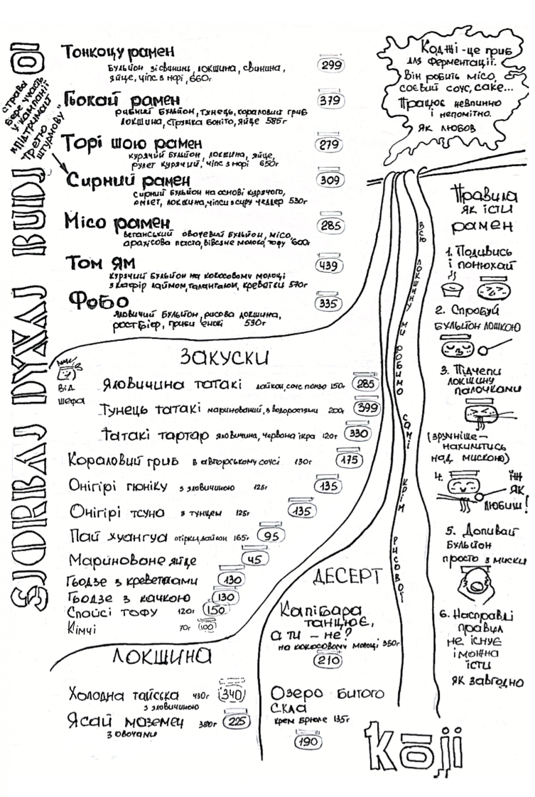 Koji menu 1