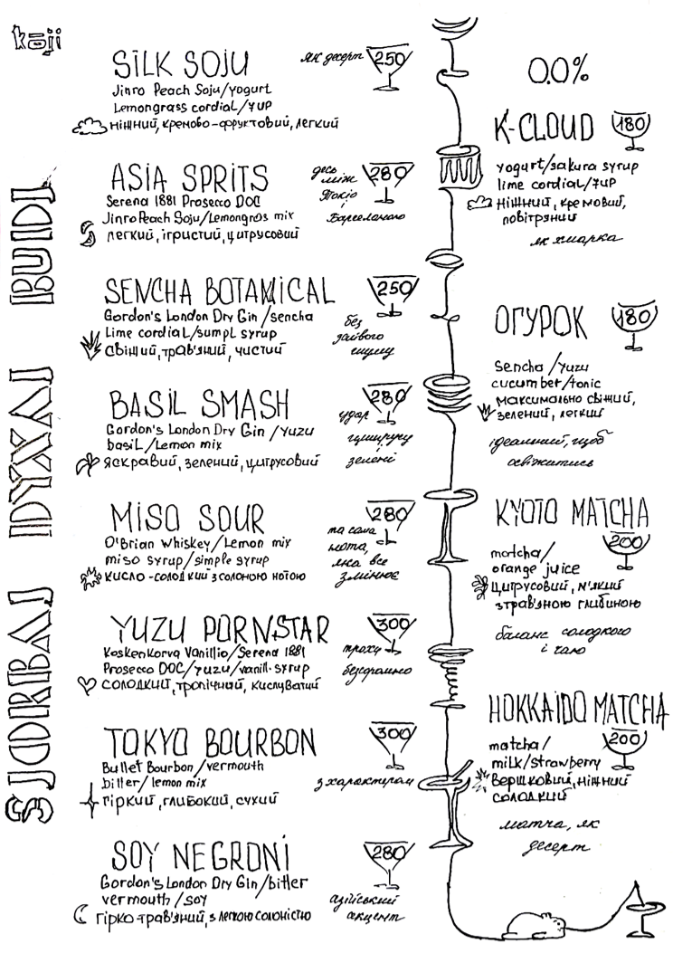 Koji menu 2