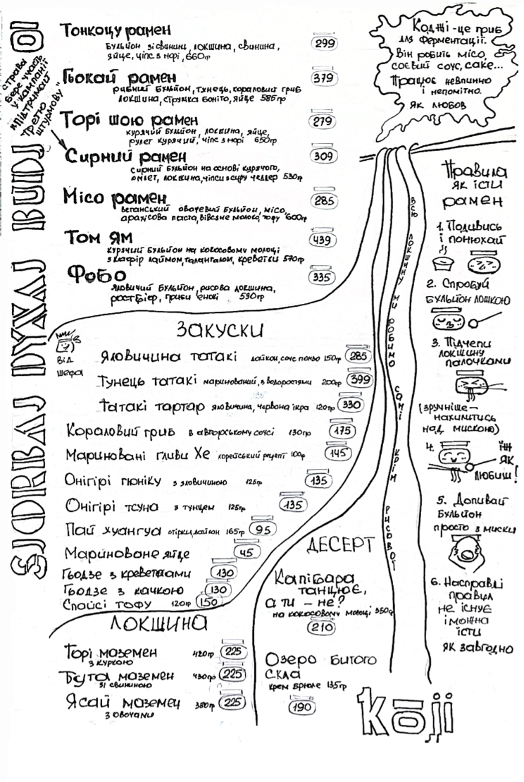 Koji menu 4