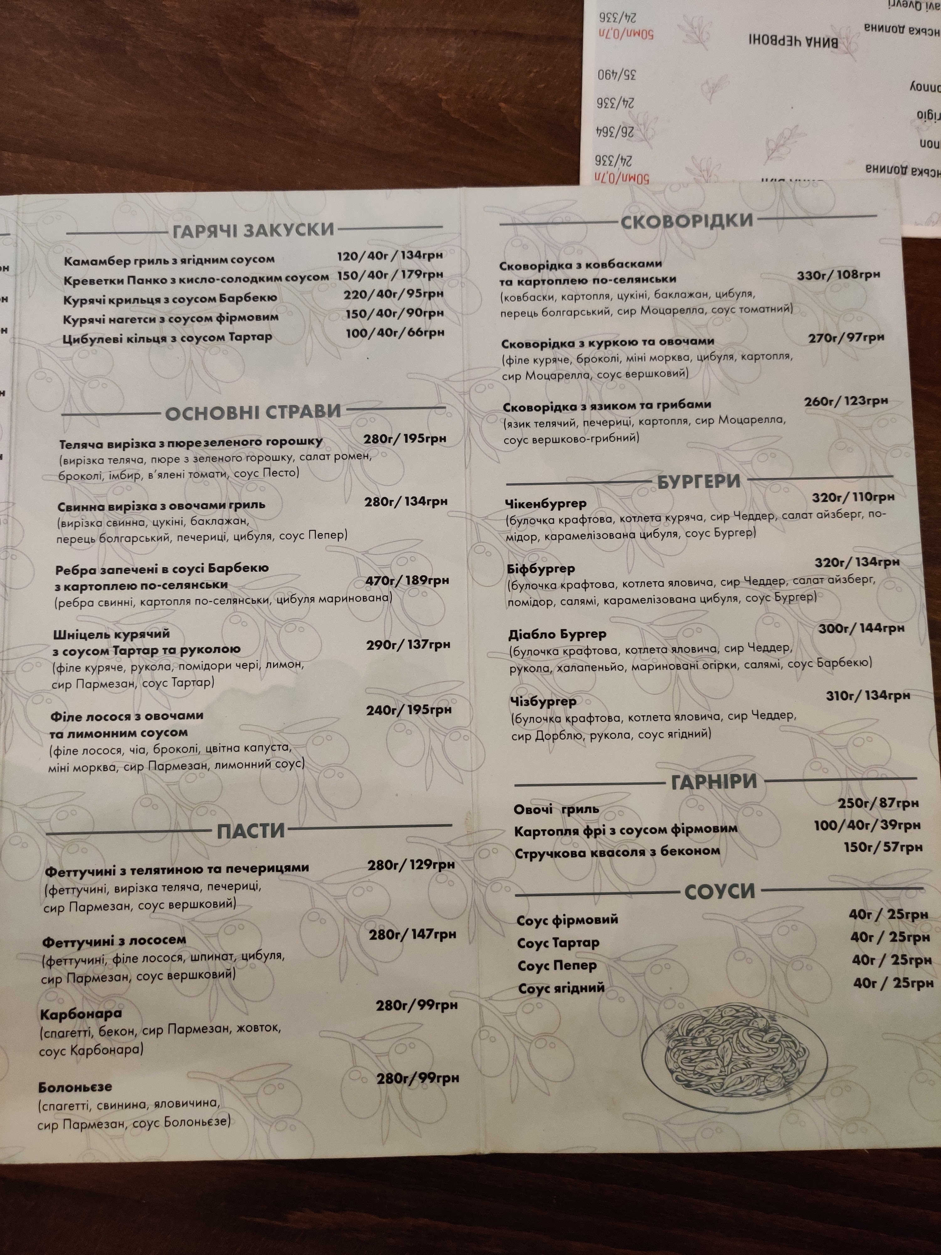 Restoran "Marharyta" Na Chornovola menu 1