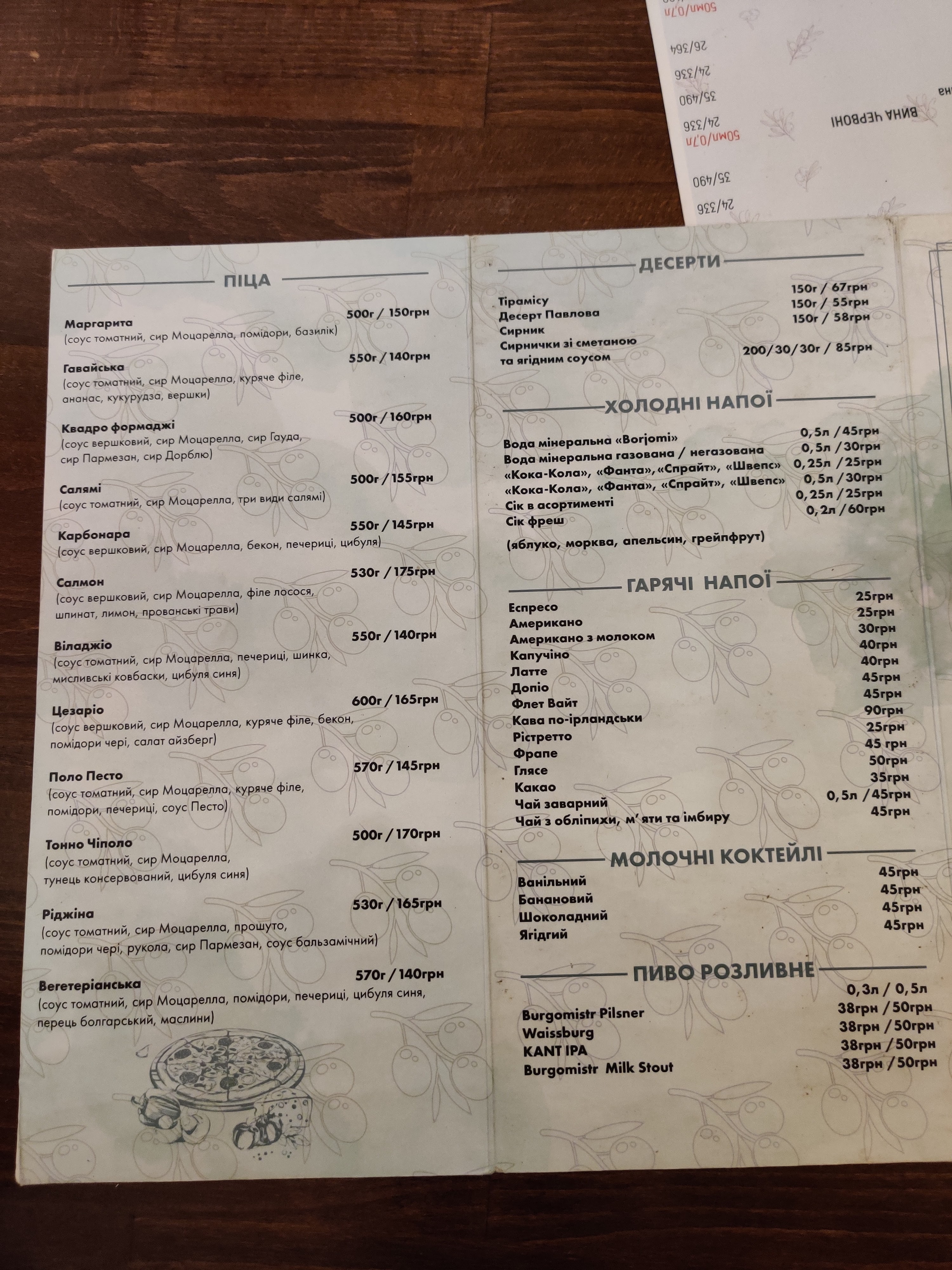 Restoran "Marharyta" Na Chornovola menu 2