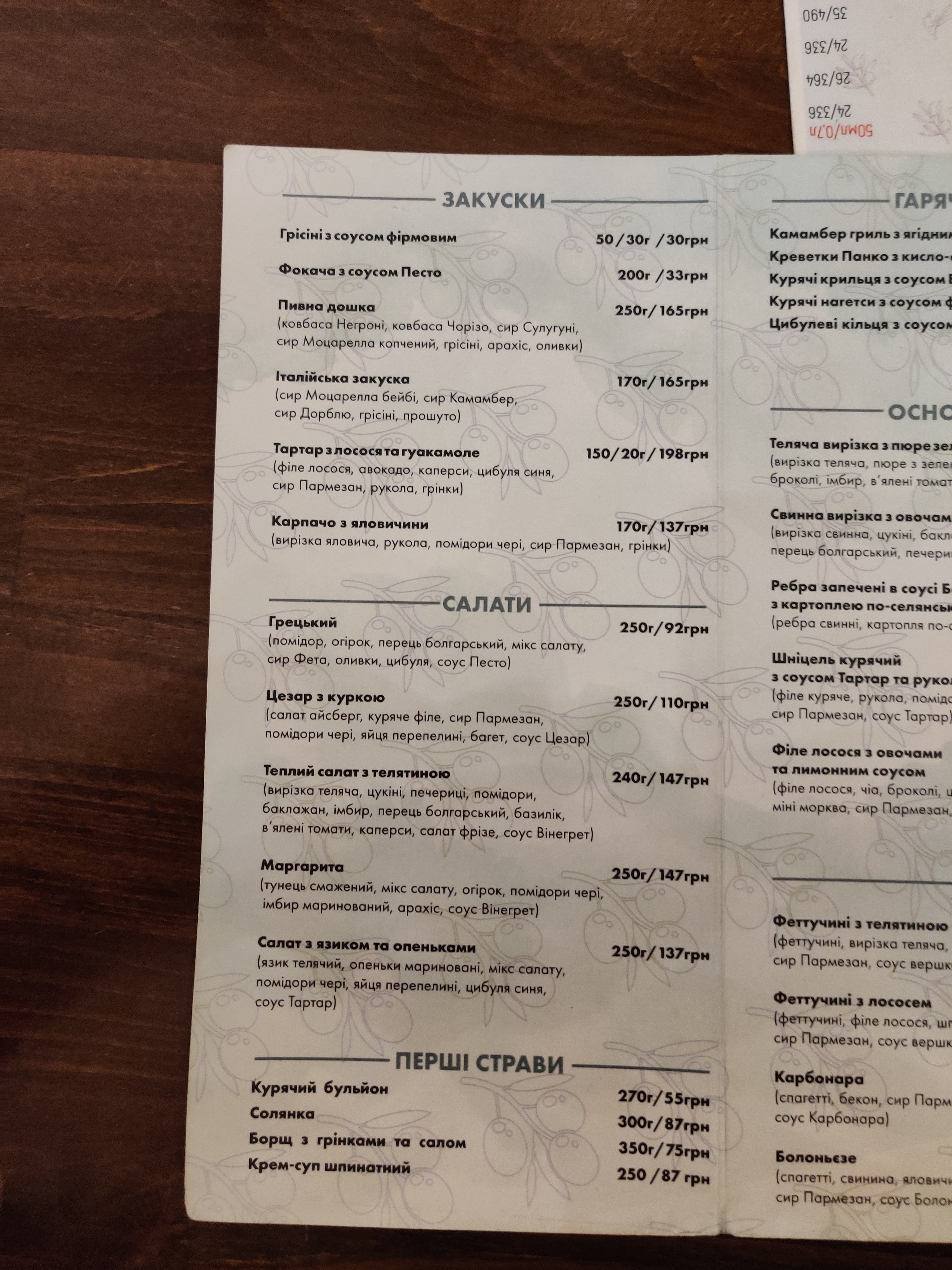 Restoran "Marharyta" Na Chornovola menu 4