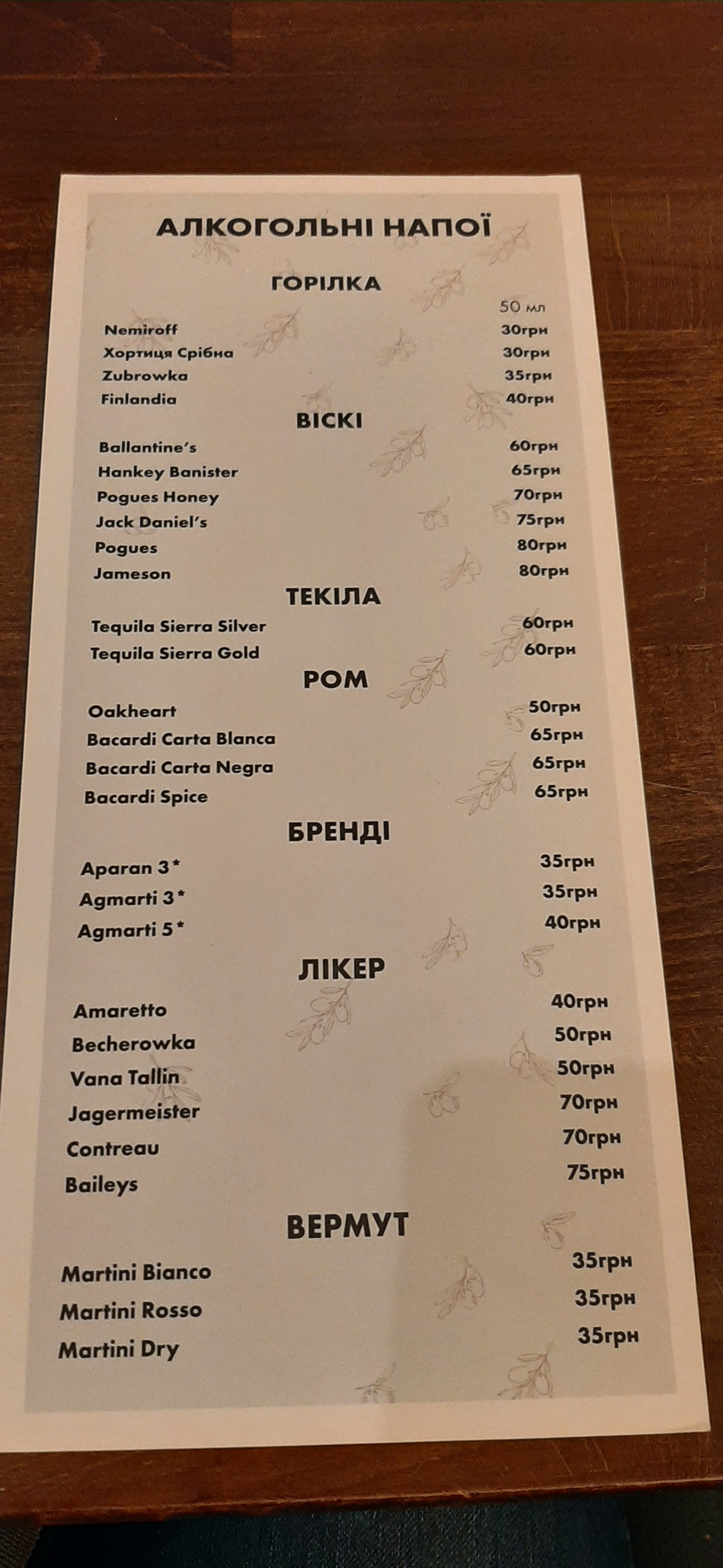 Restoran "Marharyta" Na Chornovola menu 7