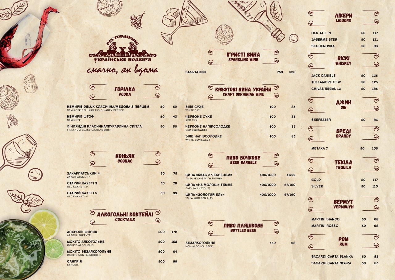 Ukrayinsʹke Podvir'ya menu 2