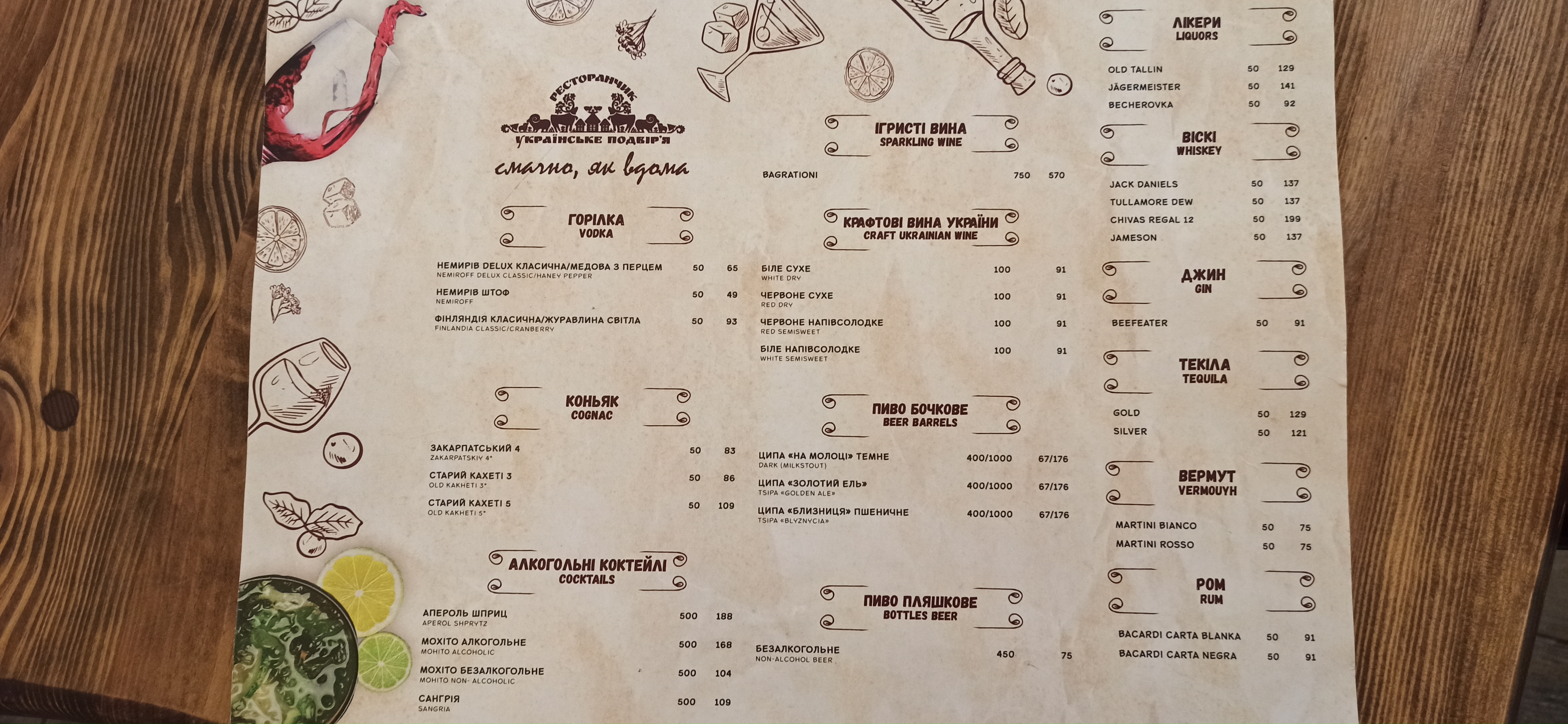 Ukrayinsʹke Podvir'ya menu 12