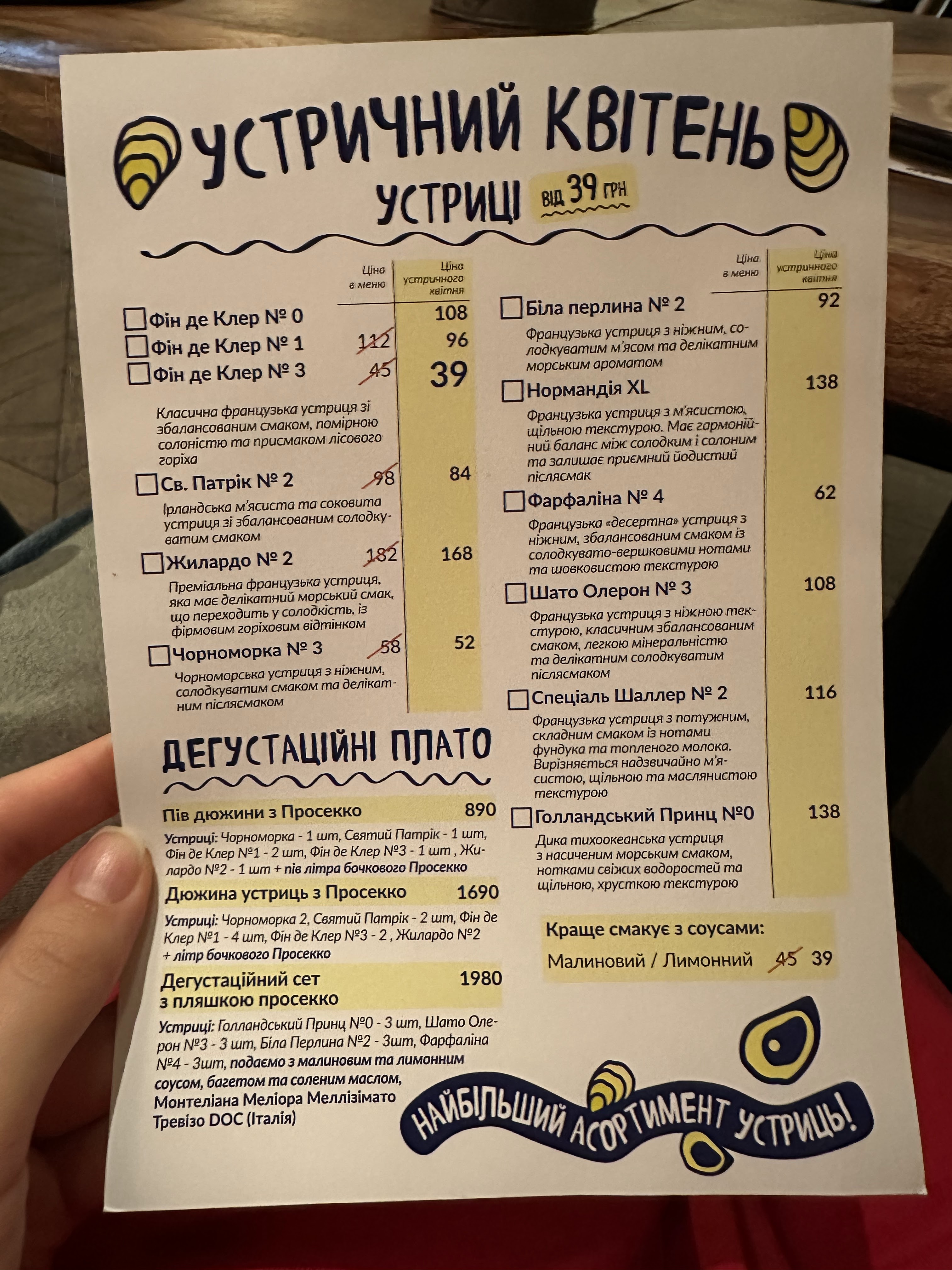 Чорноморка menu 1