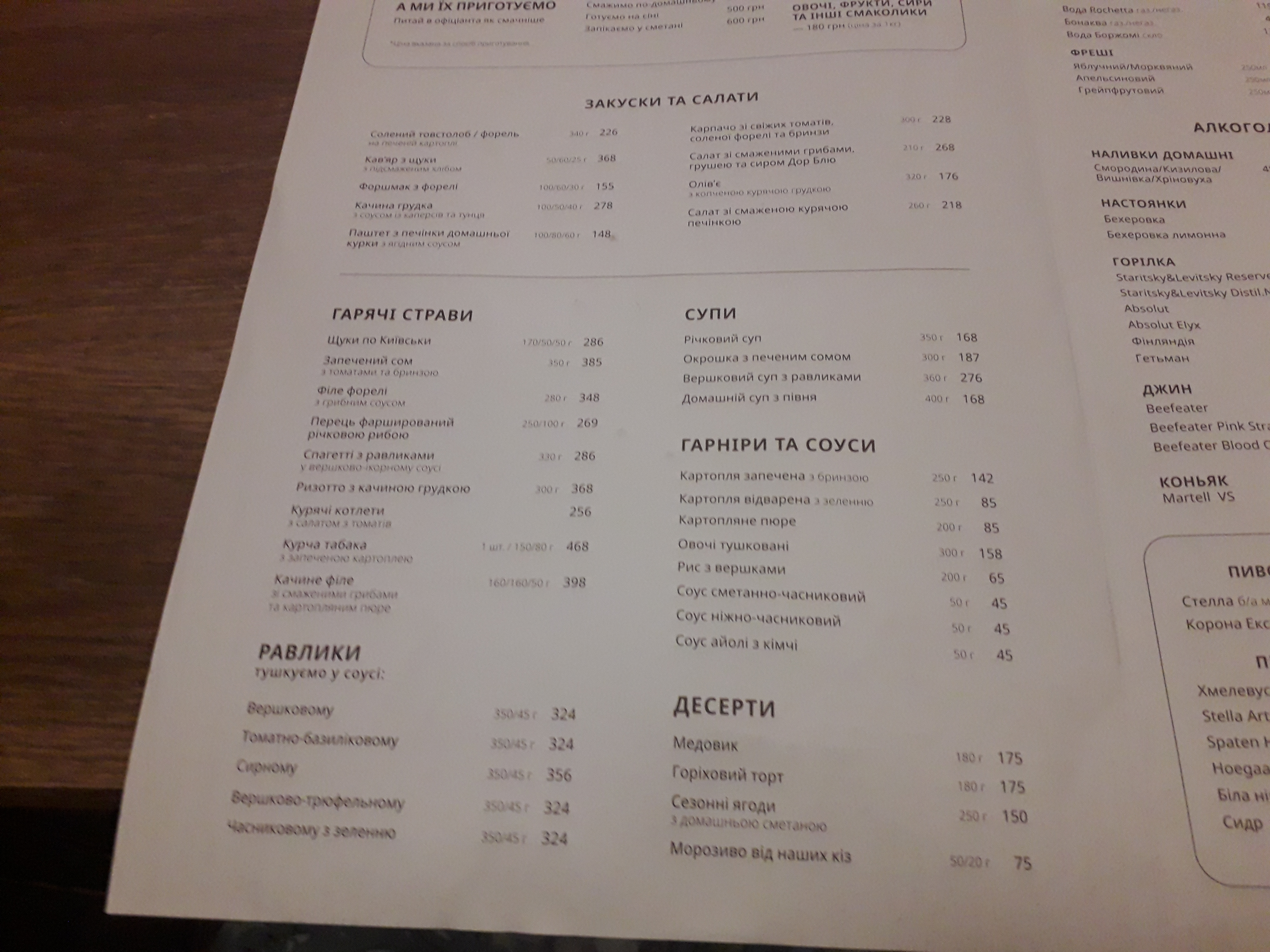 Чорноморка menu 6
