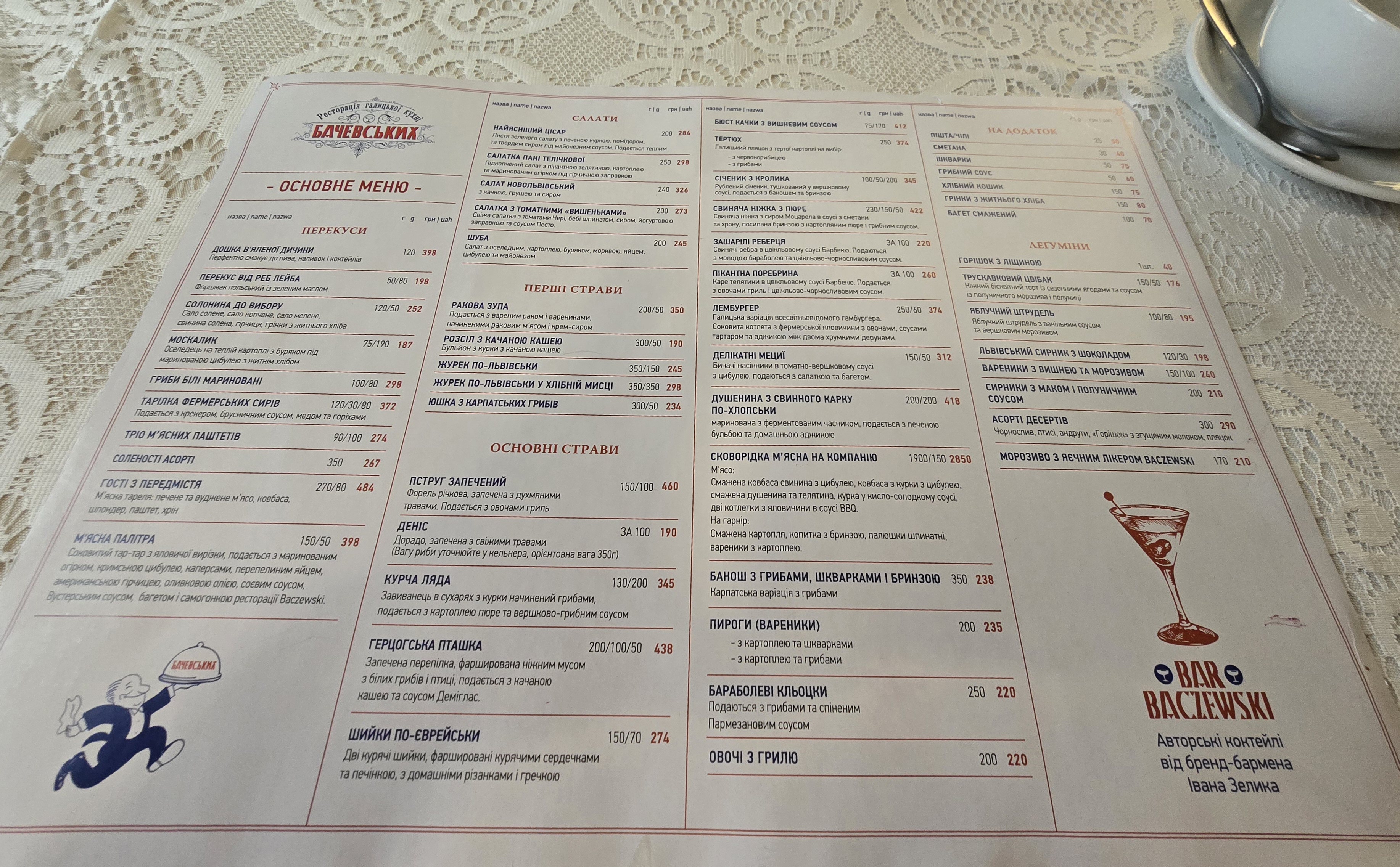 Baczewski Restaurant menu 1