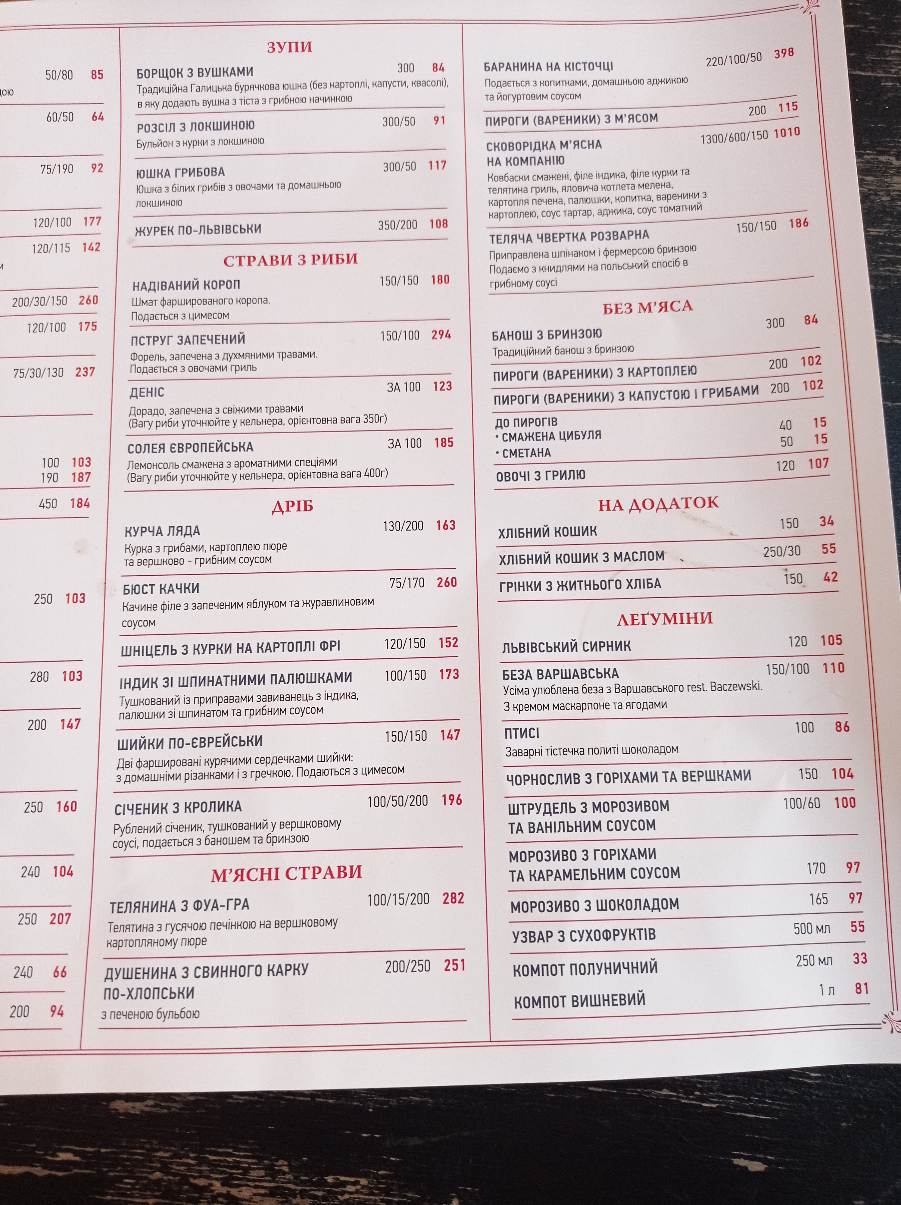 Baczewski Restaurant menu 4