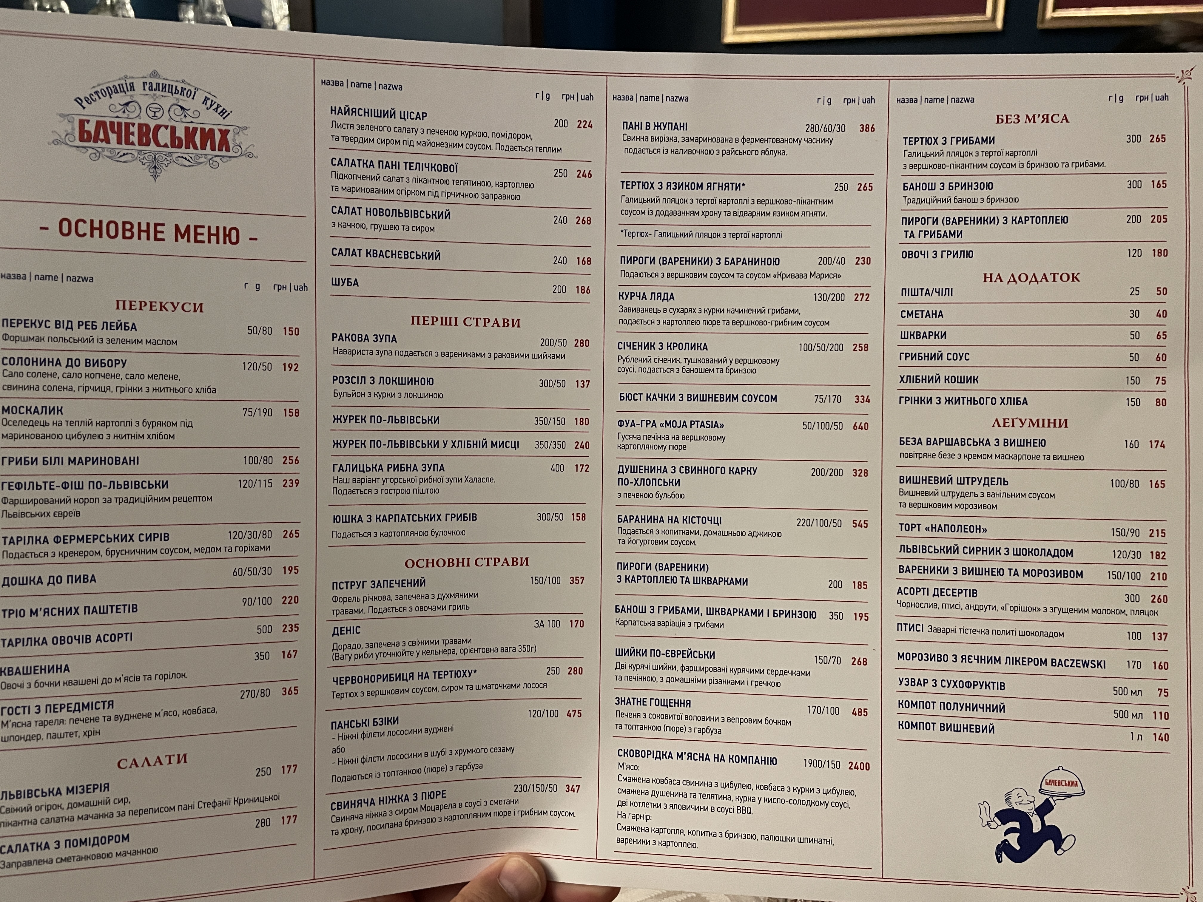 Baczewski Restaurant menu 7