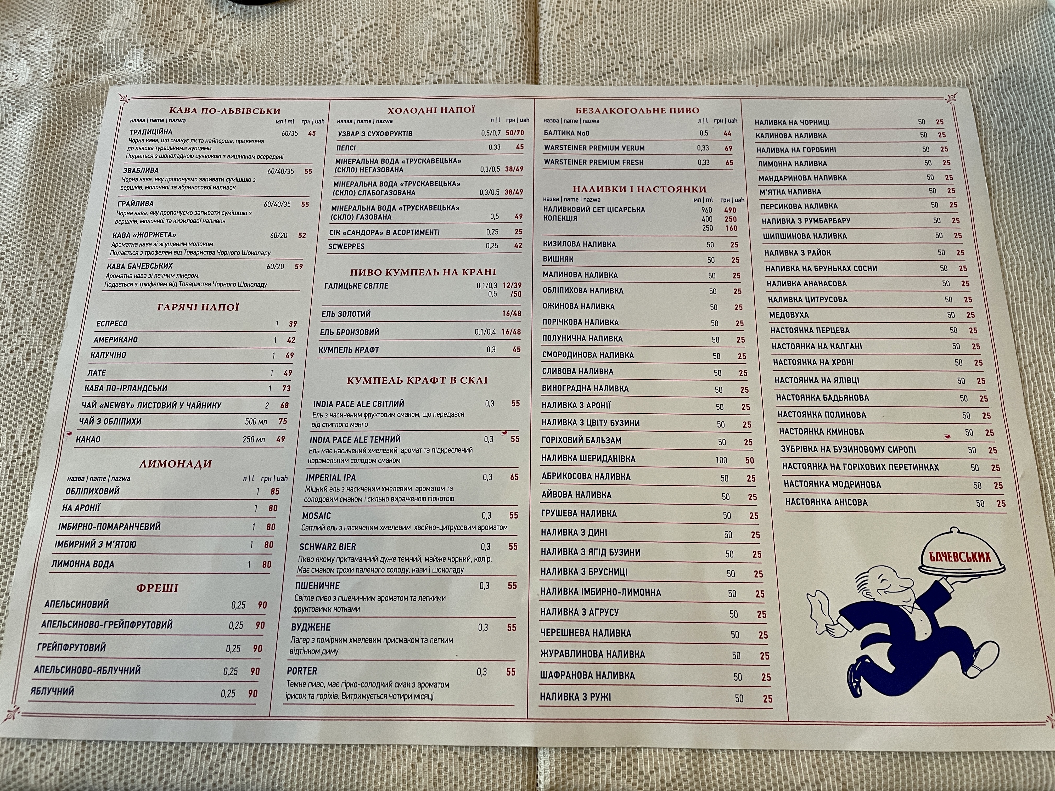 Baczewski Restaurant menu 8