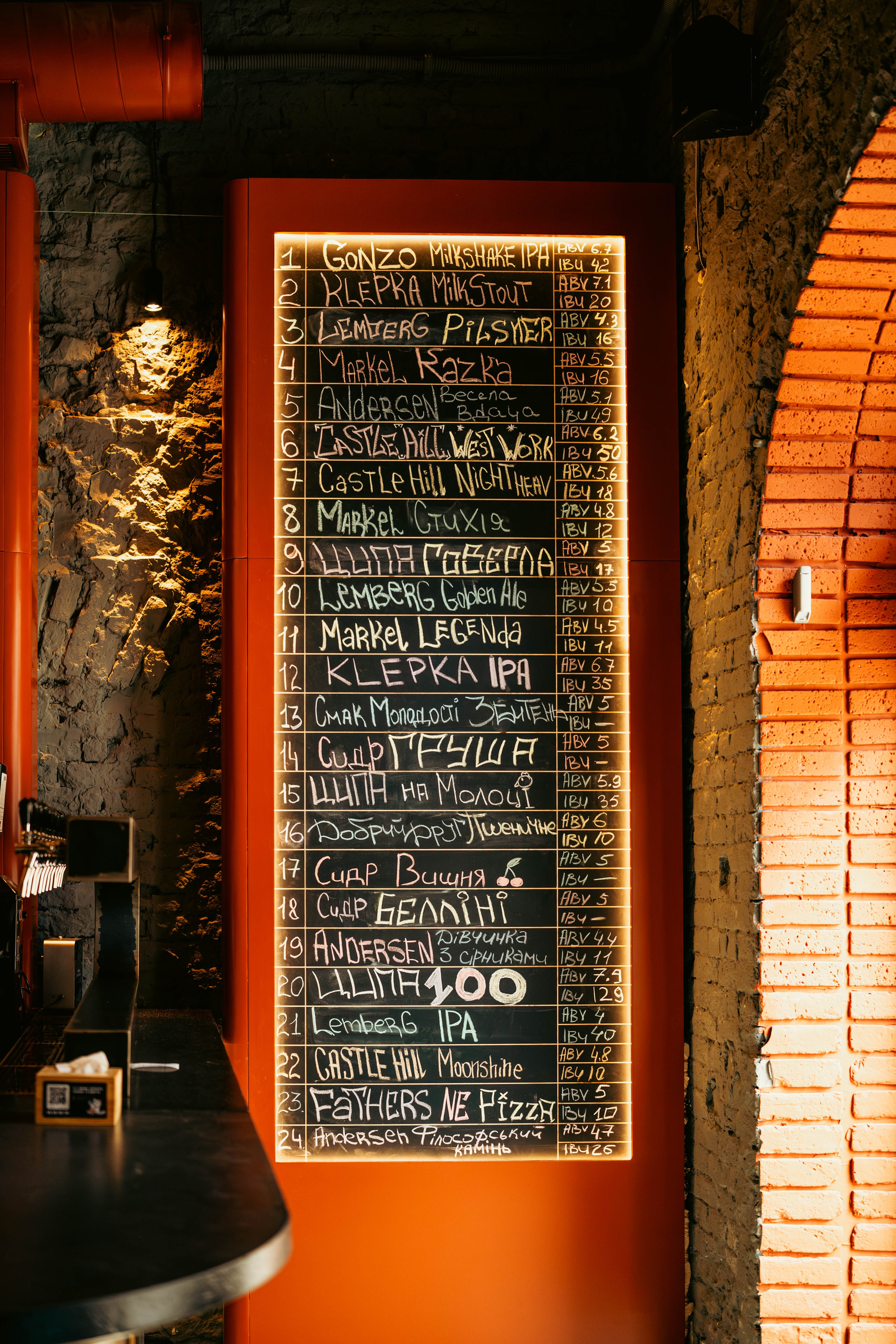 Добрий Друг на площі Ринок паб Львів pub Lviv menu 1
