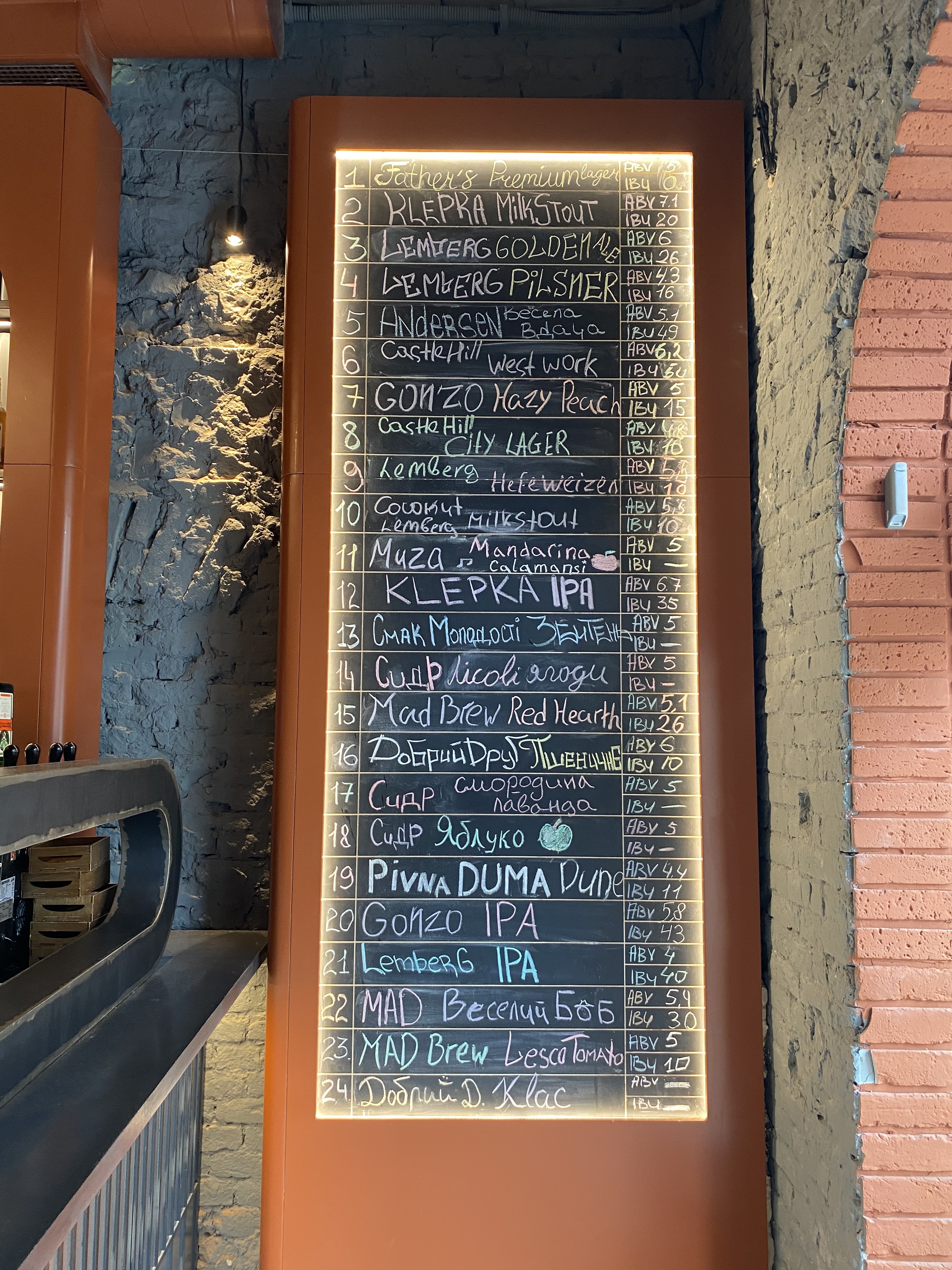 Добрий Друг на площі Ринок паб Львів pub Lviv menu 2