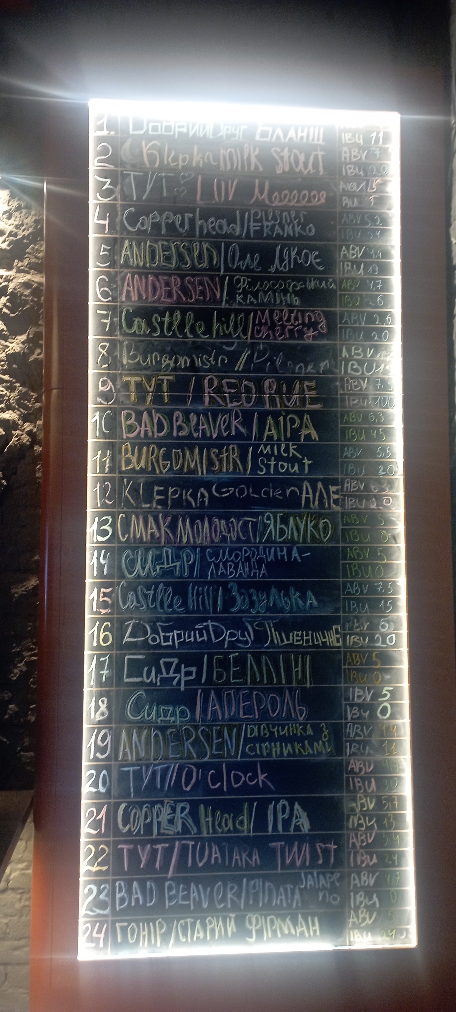 Добрий Друг на площі Ринок паб Львів pub Lviv menu 6