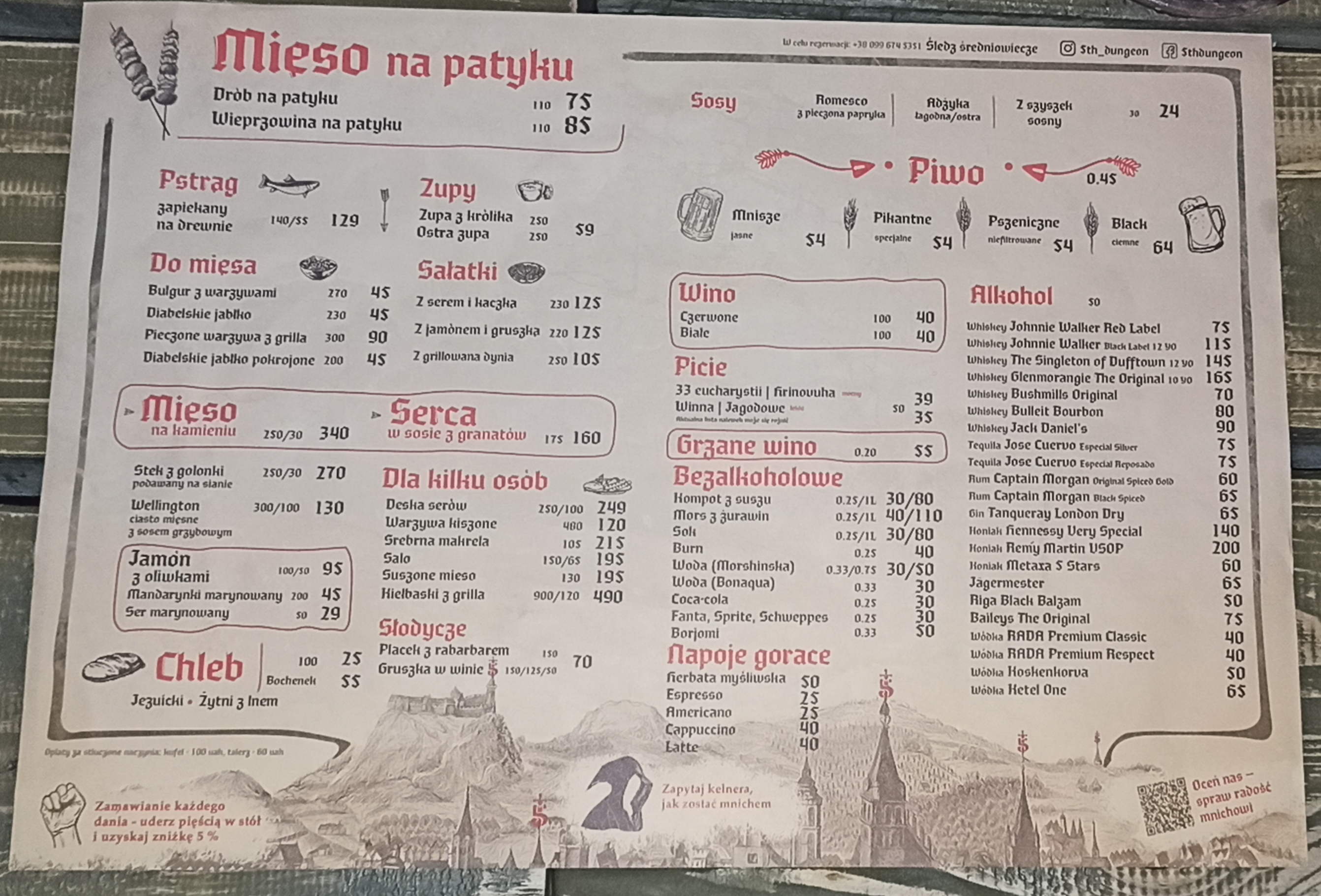 5-Te Pidzemellya menu 1