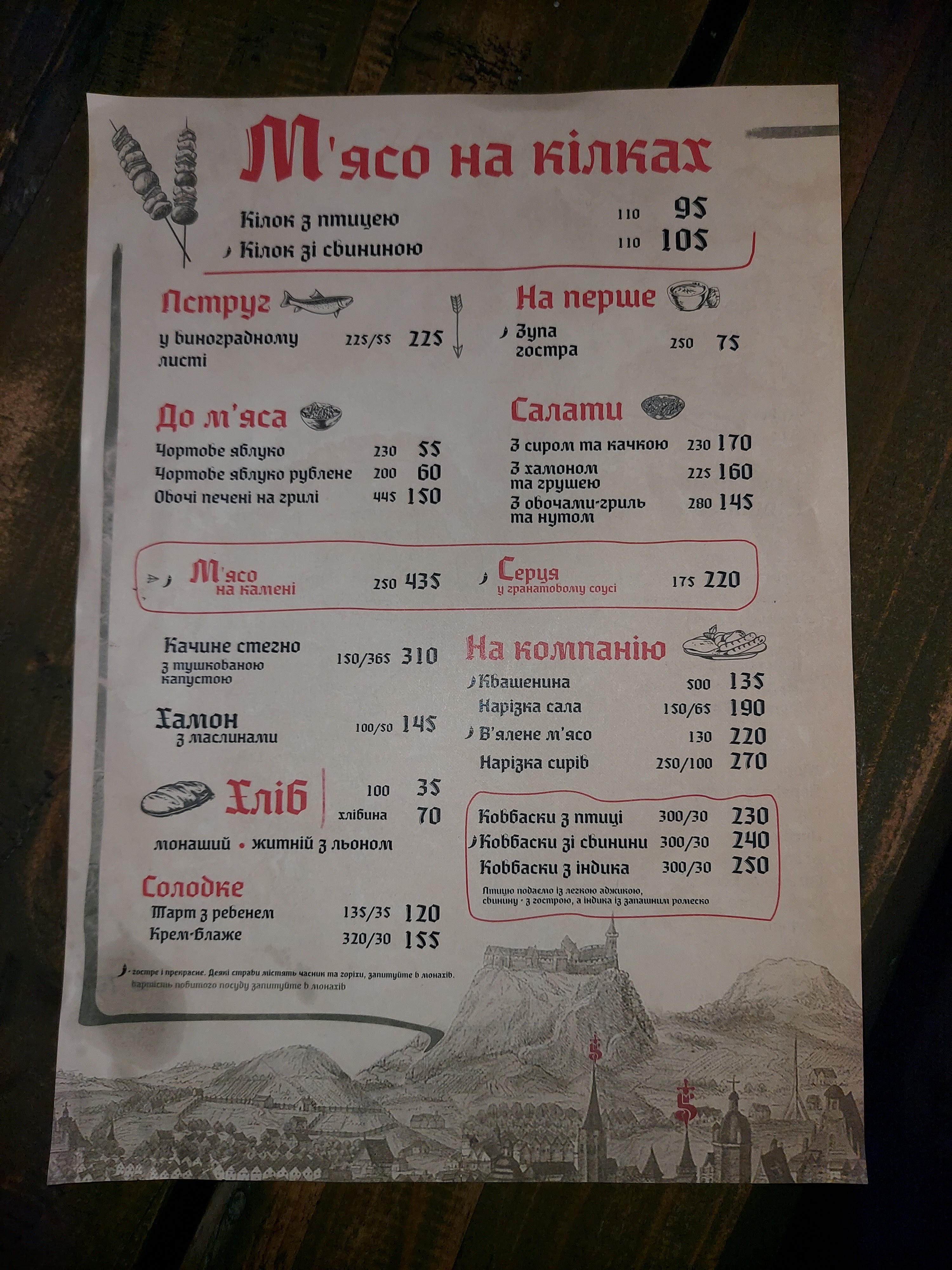 5-Te Pidzemellya menu 10