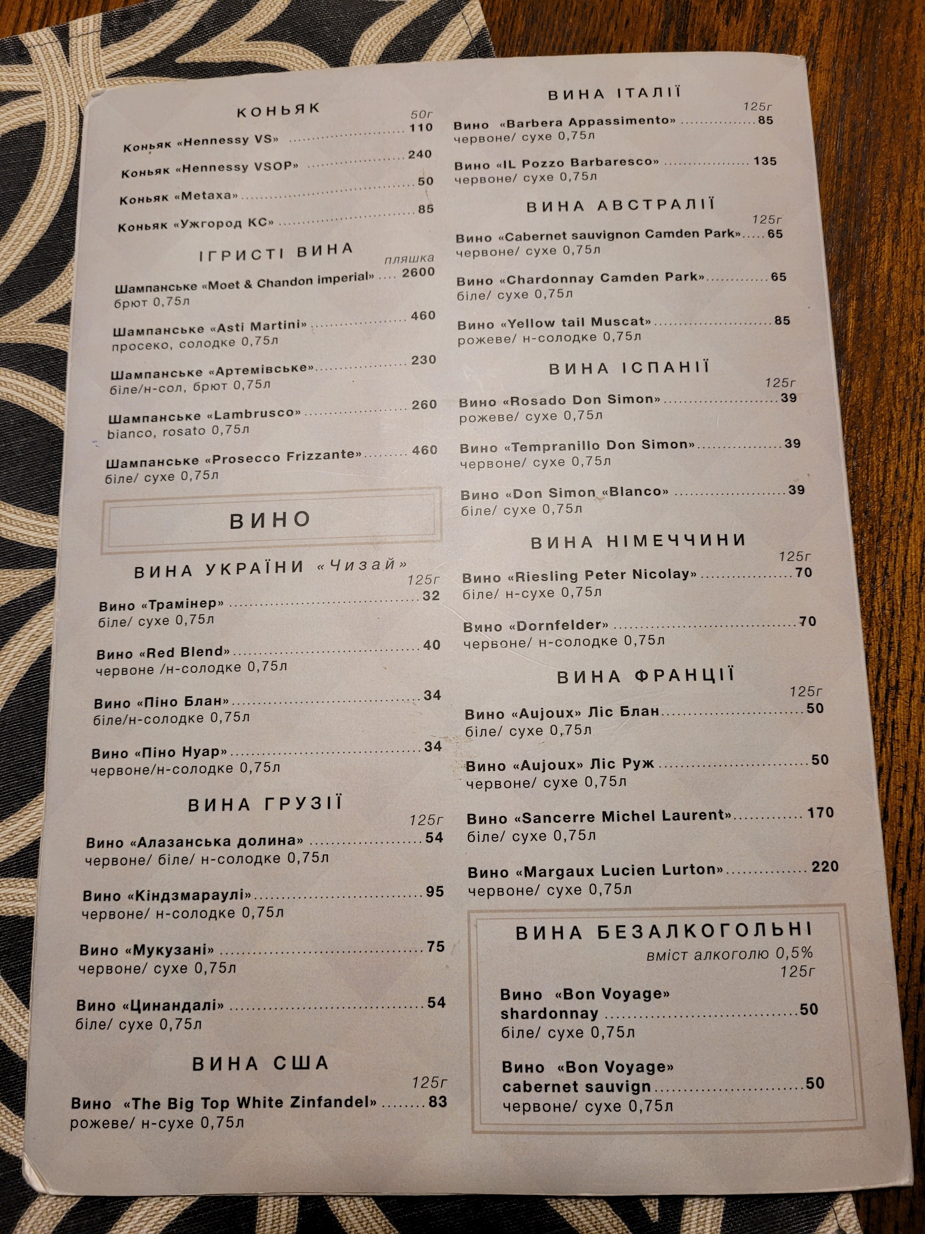 Flyashka Restoratsiya menu 2