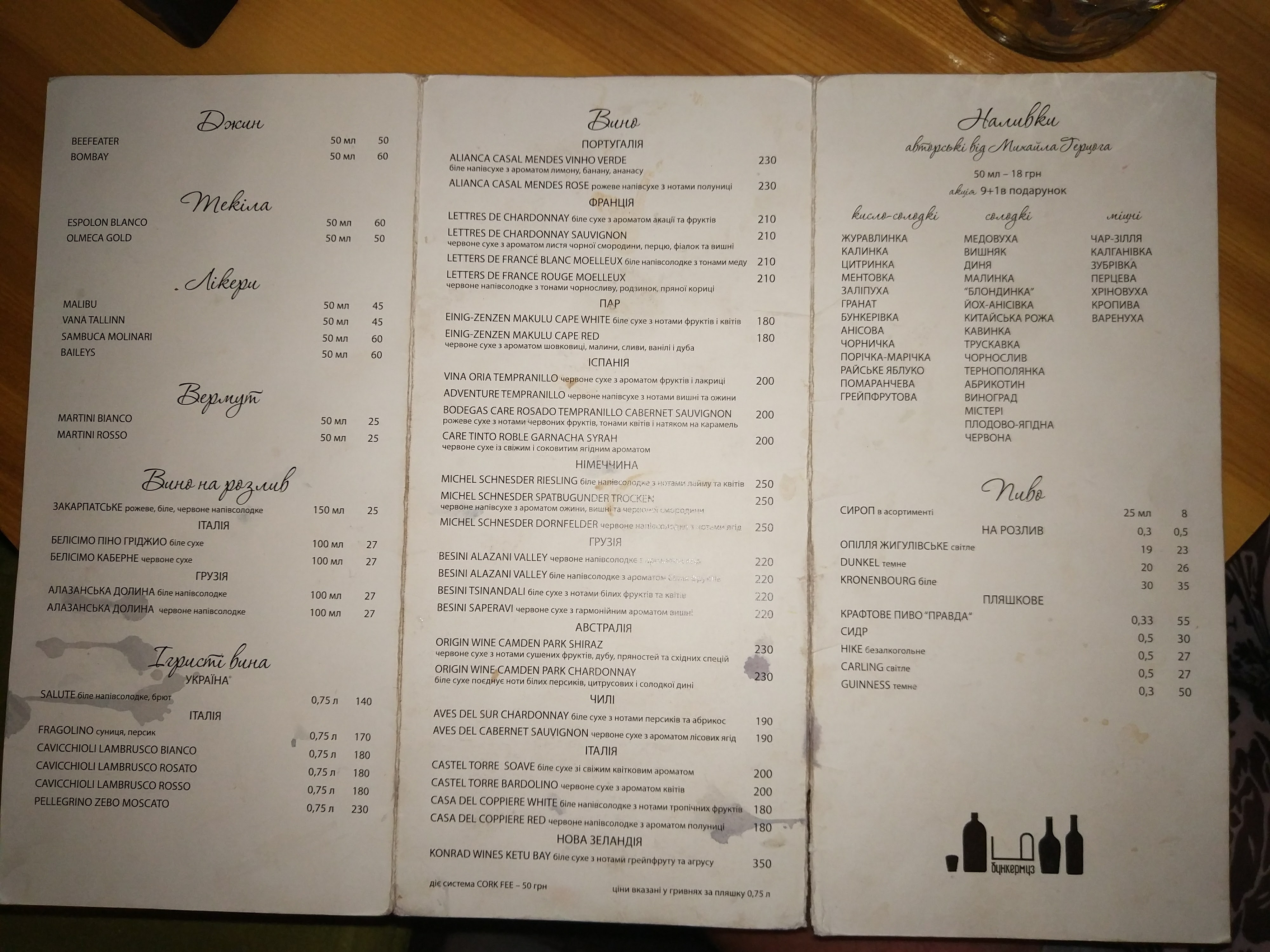 Bunkermuz menu 8