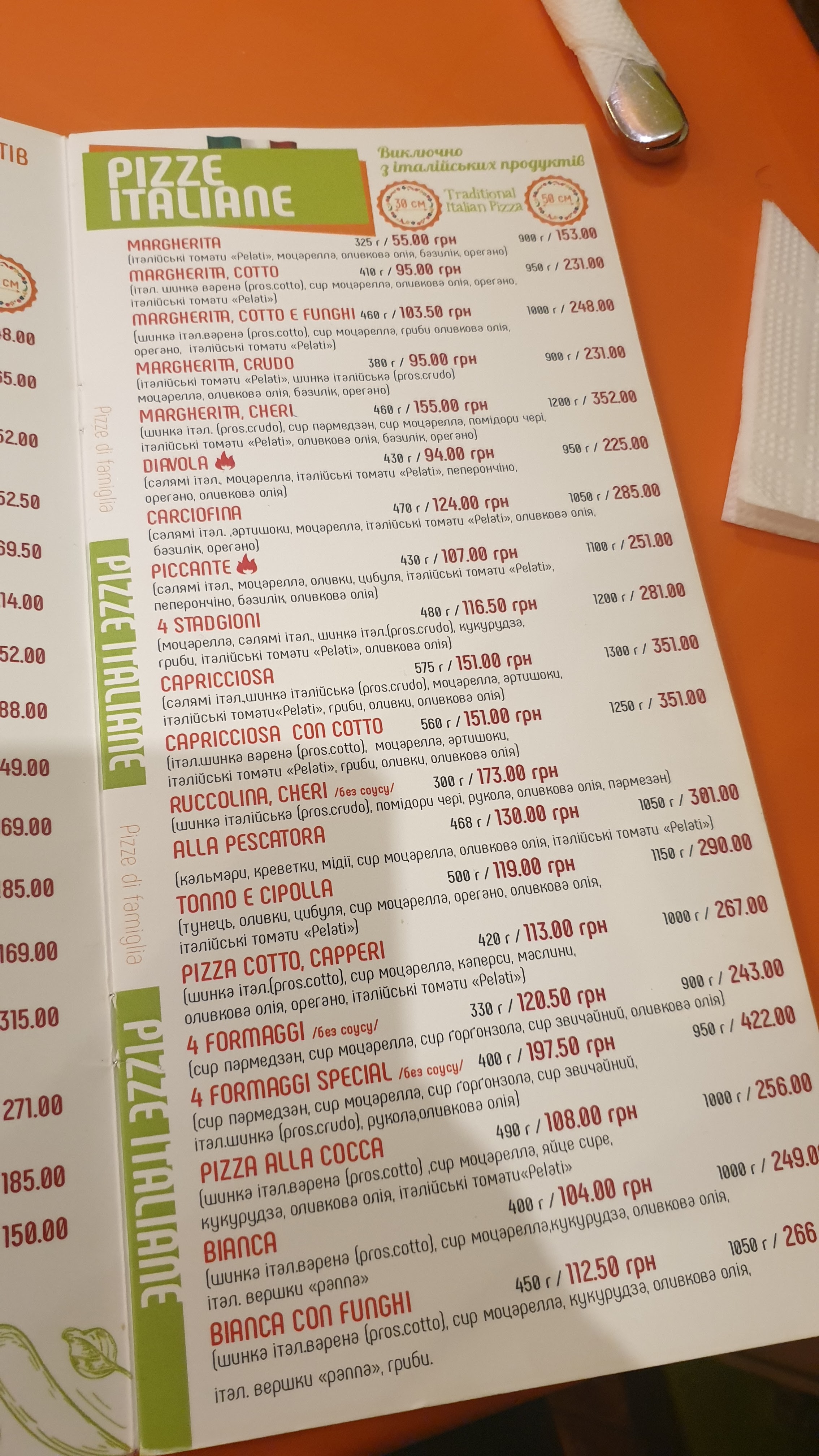 Pizzeria Sorrento menu 11