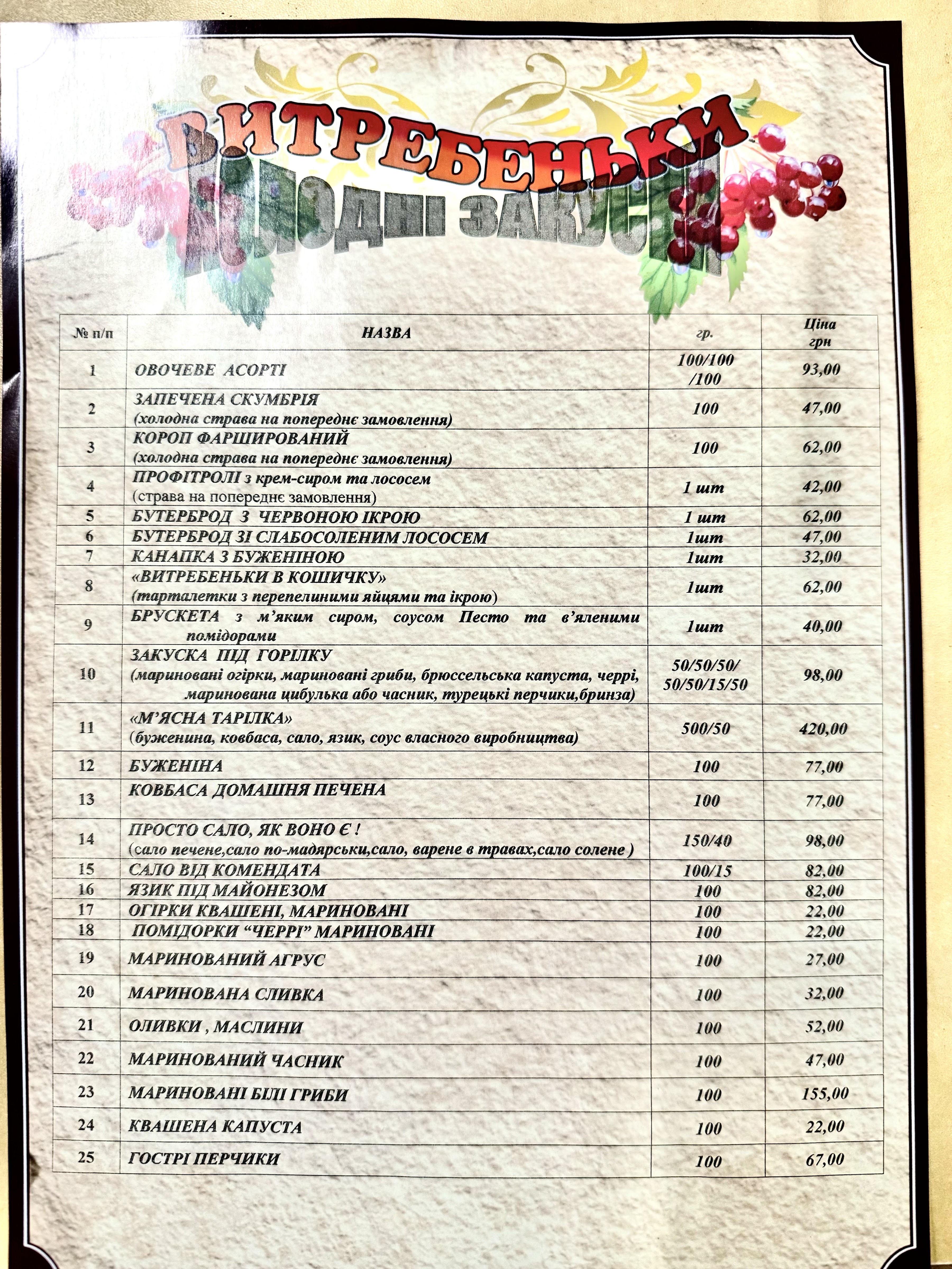 Vytrebenʹky menu 1