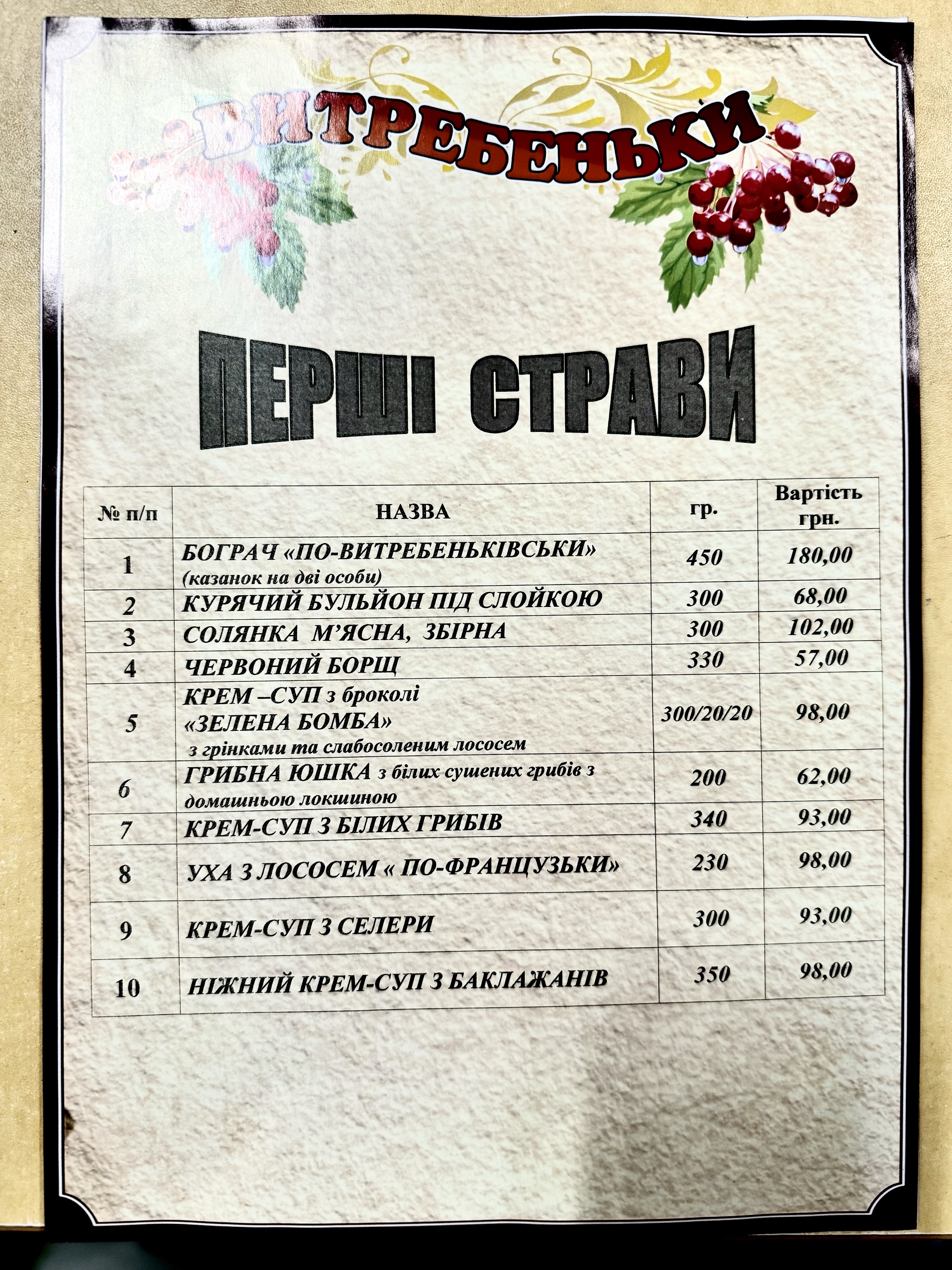 Vytrebenʹky menu 3