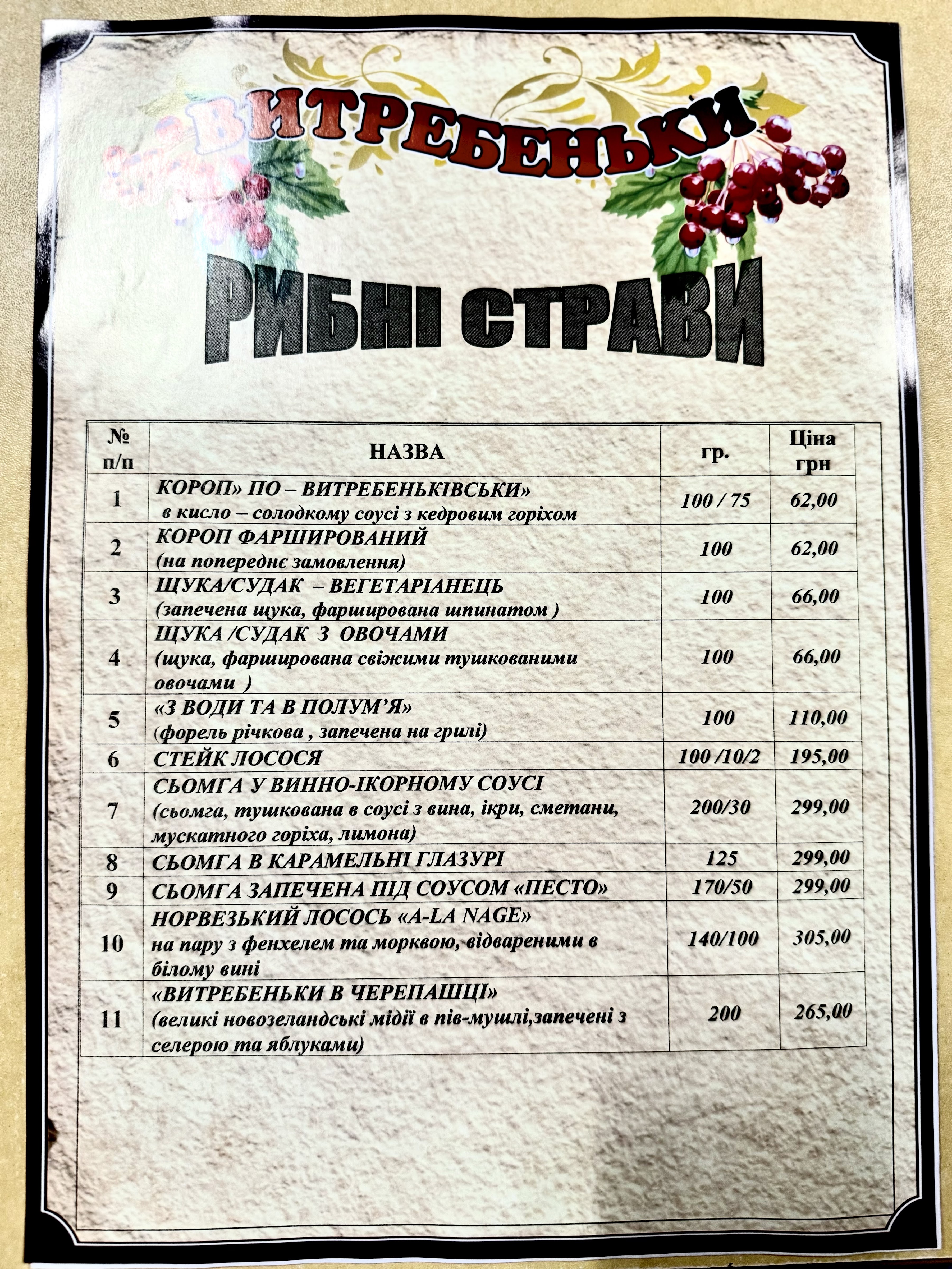 Vytrebenʹky menu 4