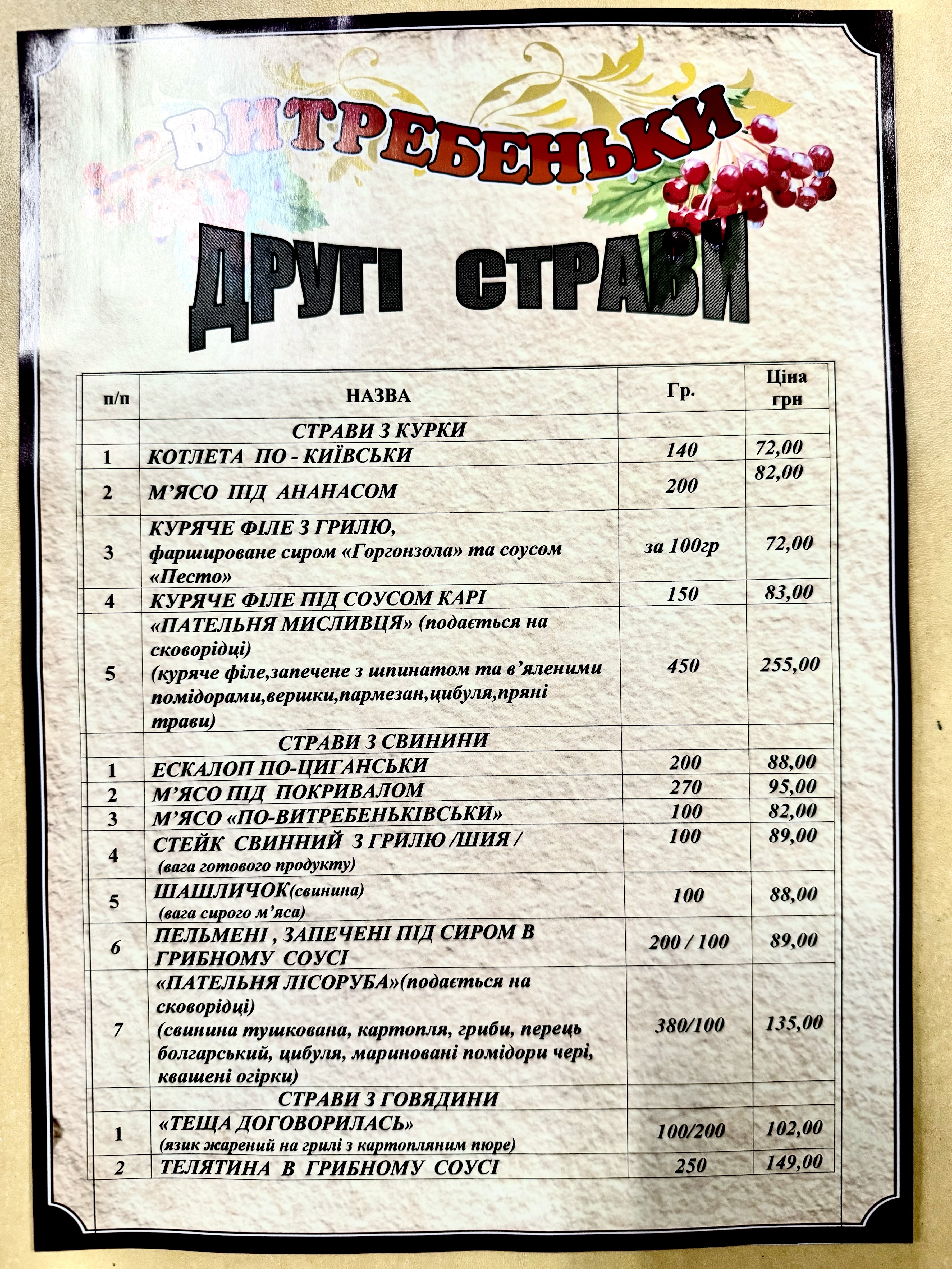 Vytrebenʹky menu 5