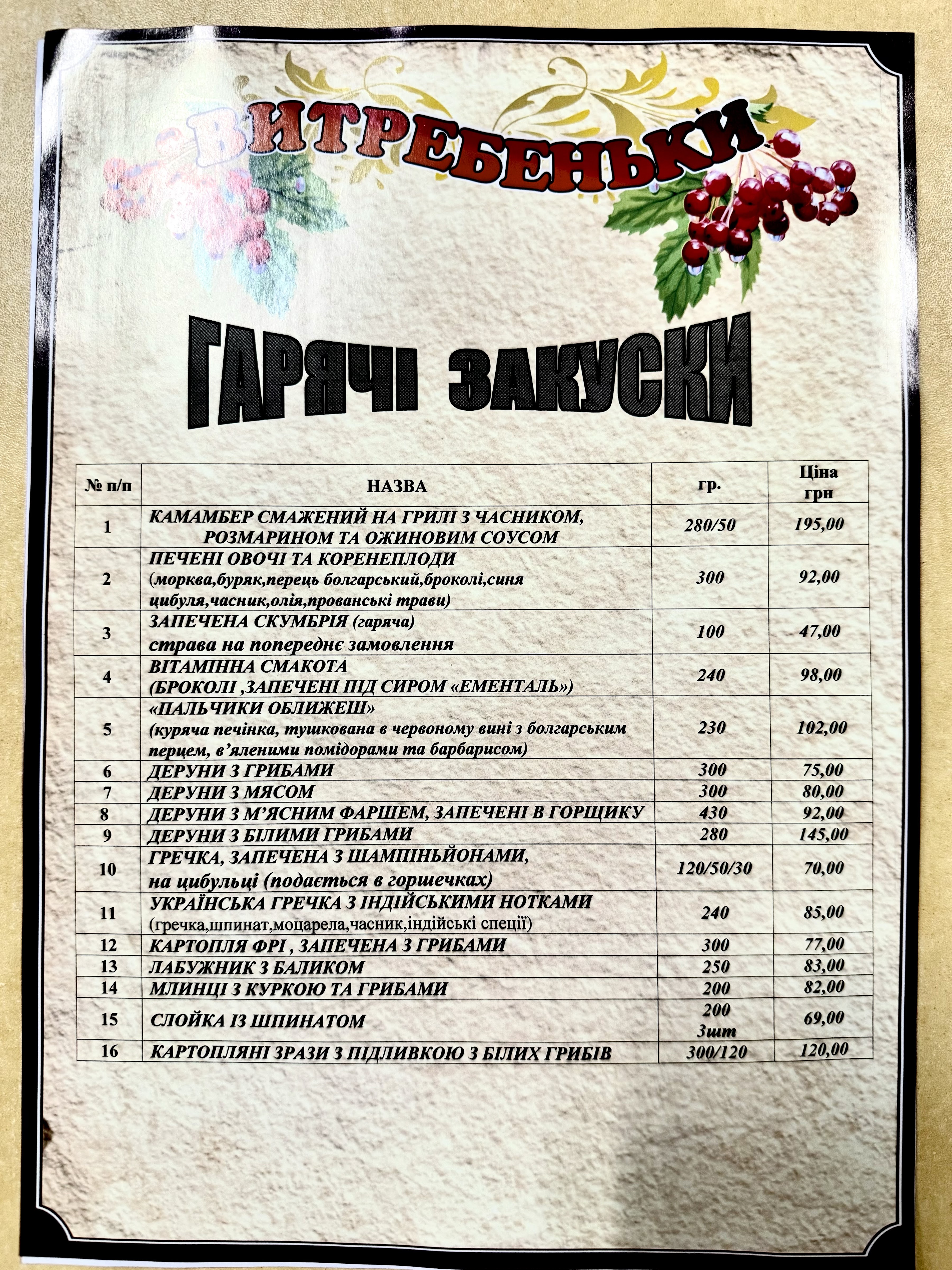 Vytrebenʹky menu 9