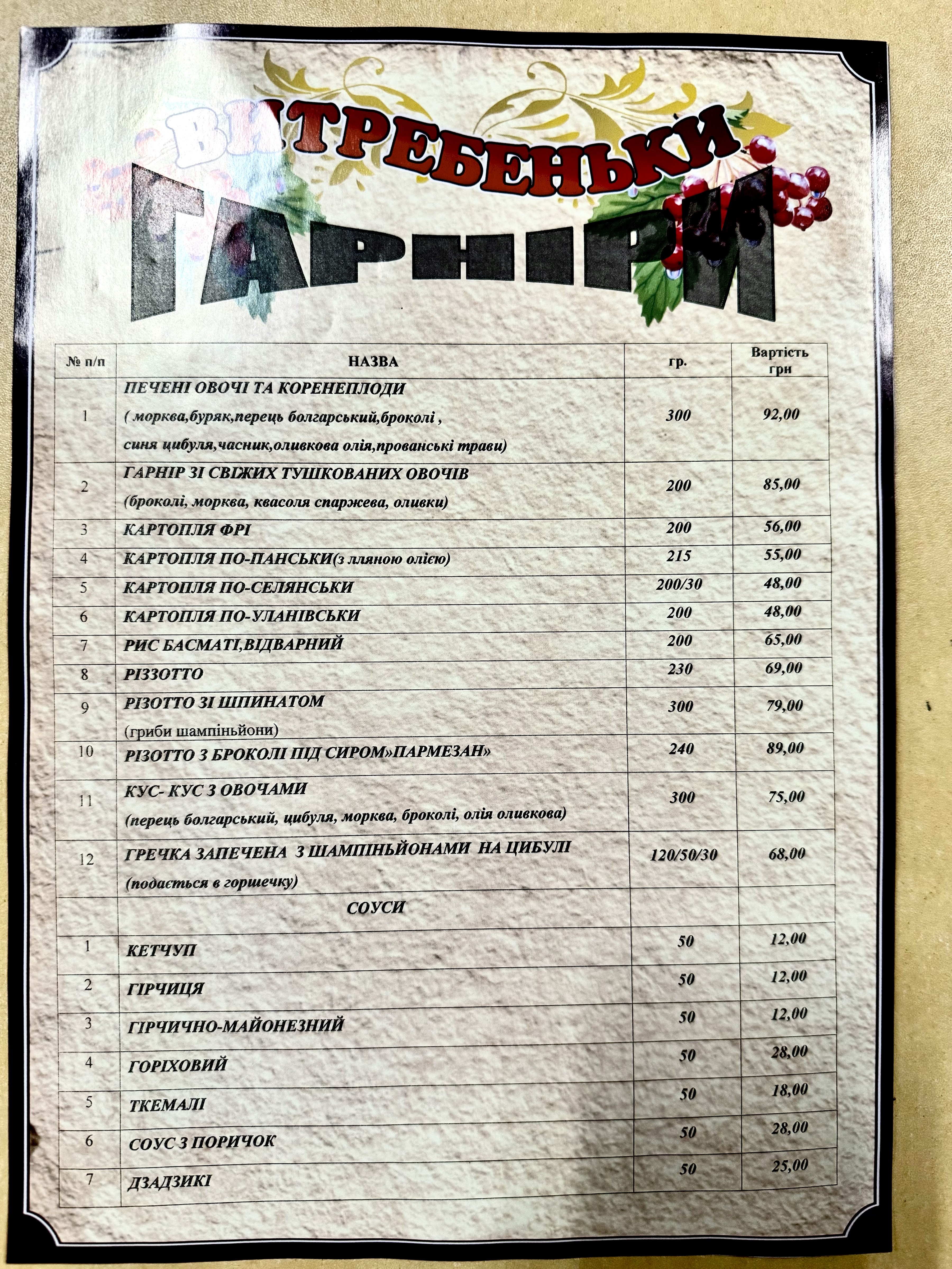 Vytrebenʹky menu 11