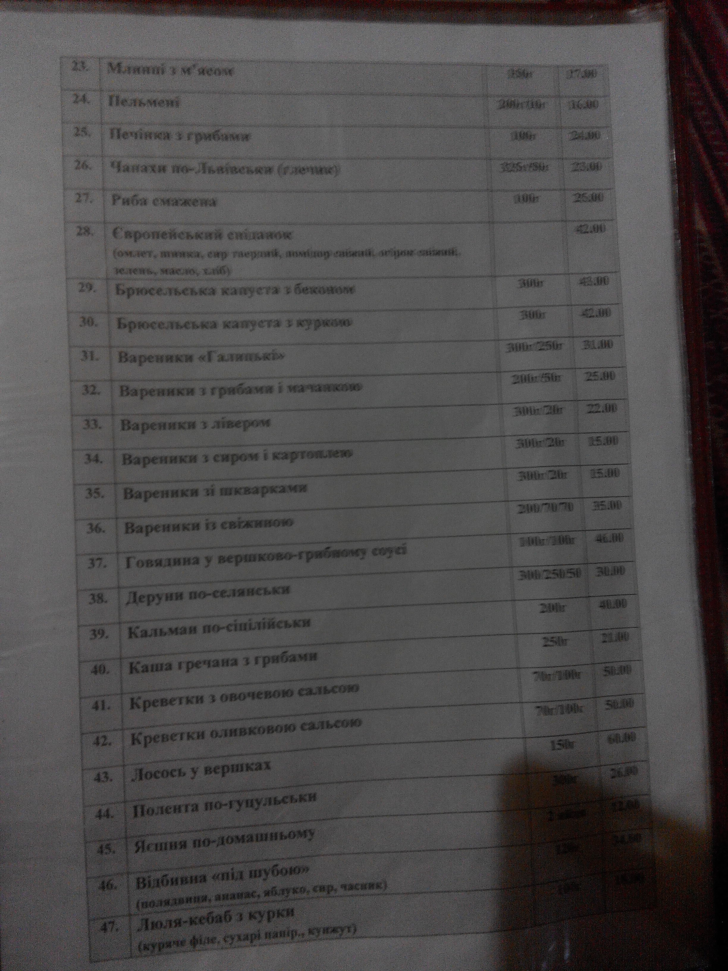 Petrova manor menu 8
