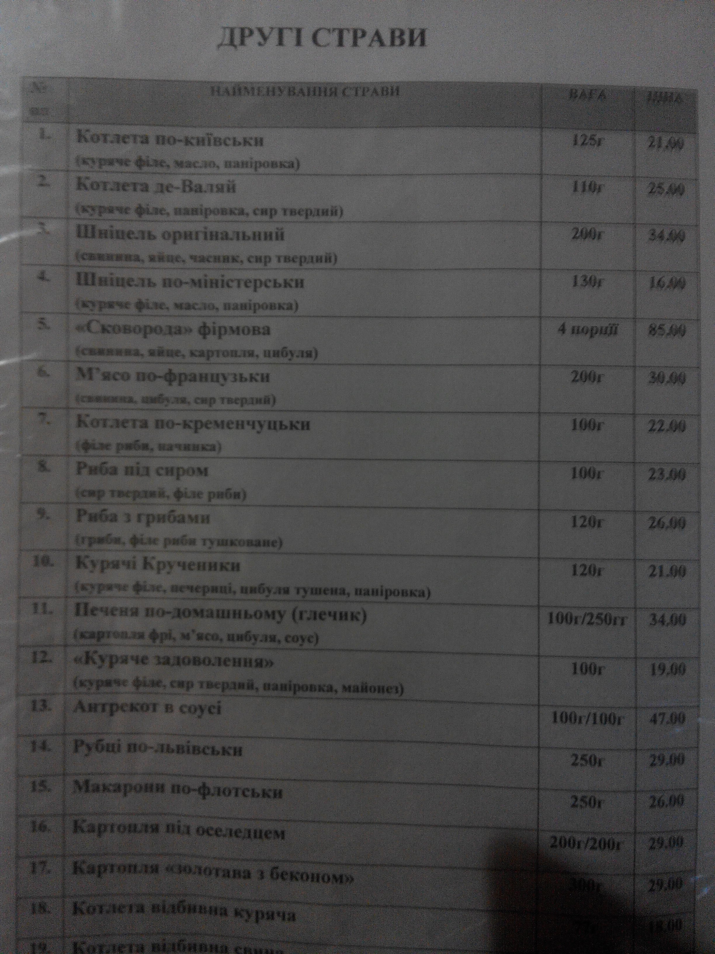 Petrova manor menu 10