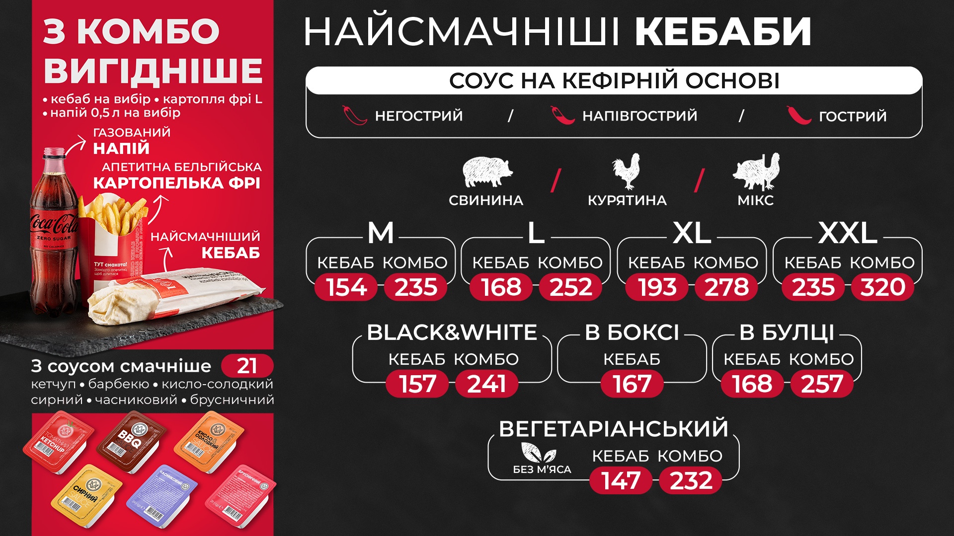 I Love Kebab menu 2