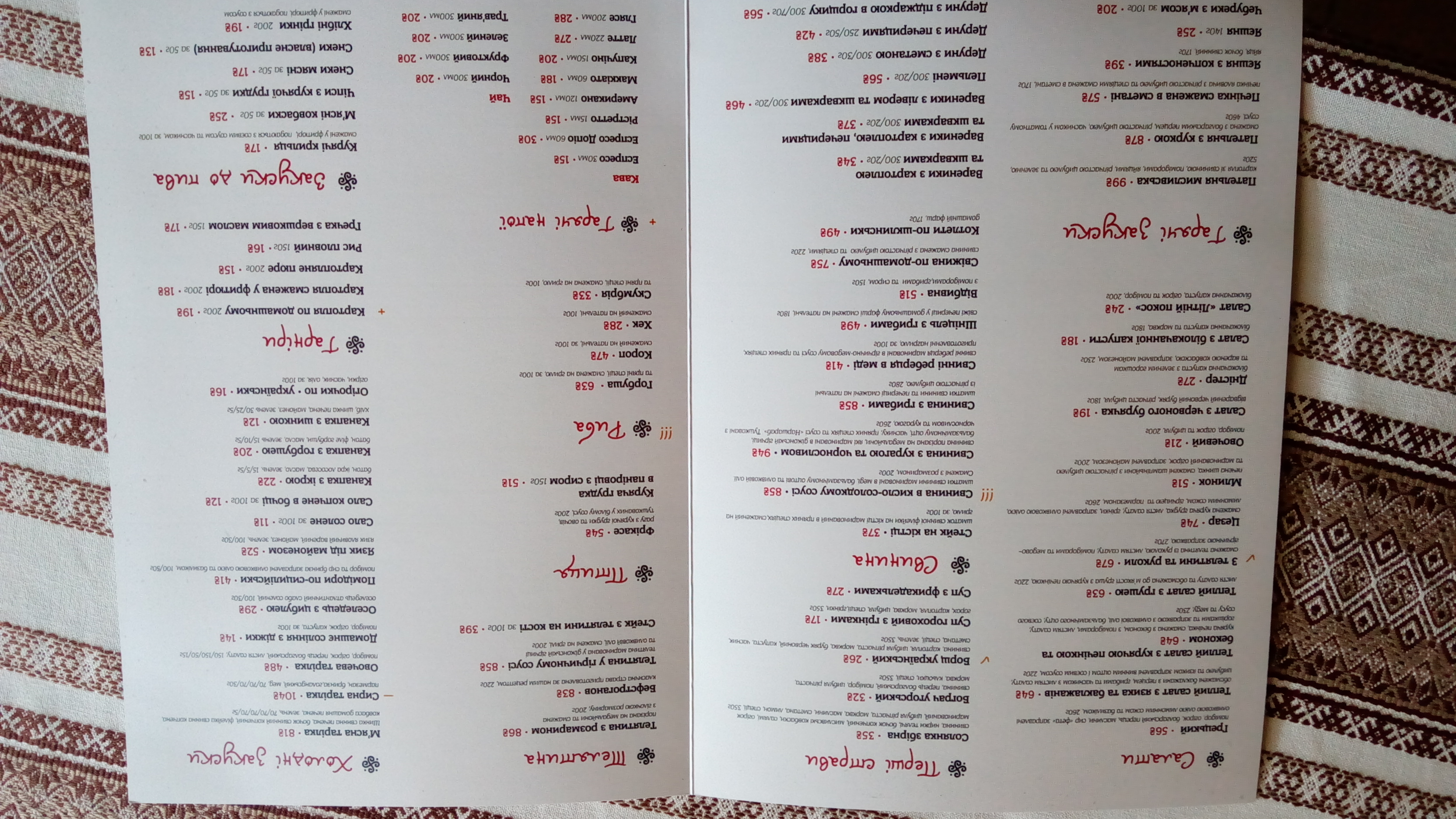 Ресторація Злагода menu 1