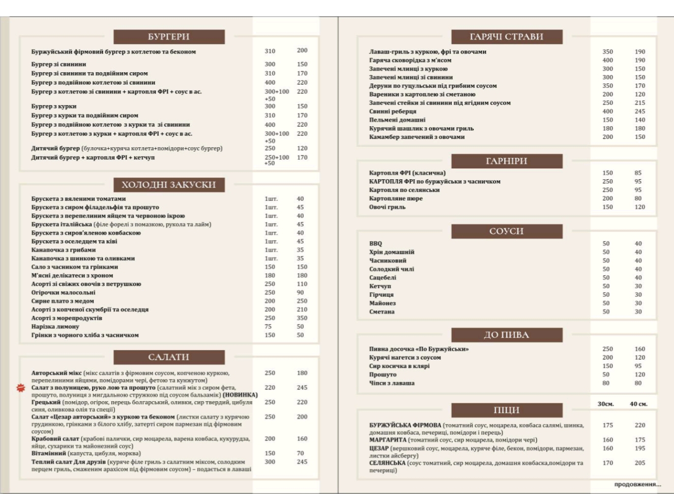 Буржуйка menu 1