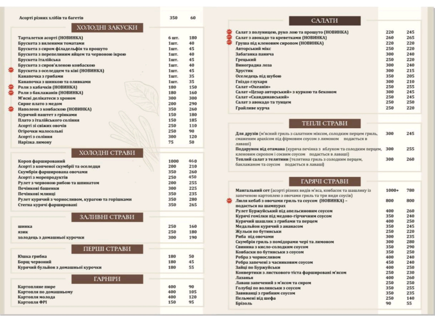 Буржуйка menu 2