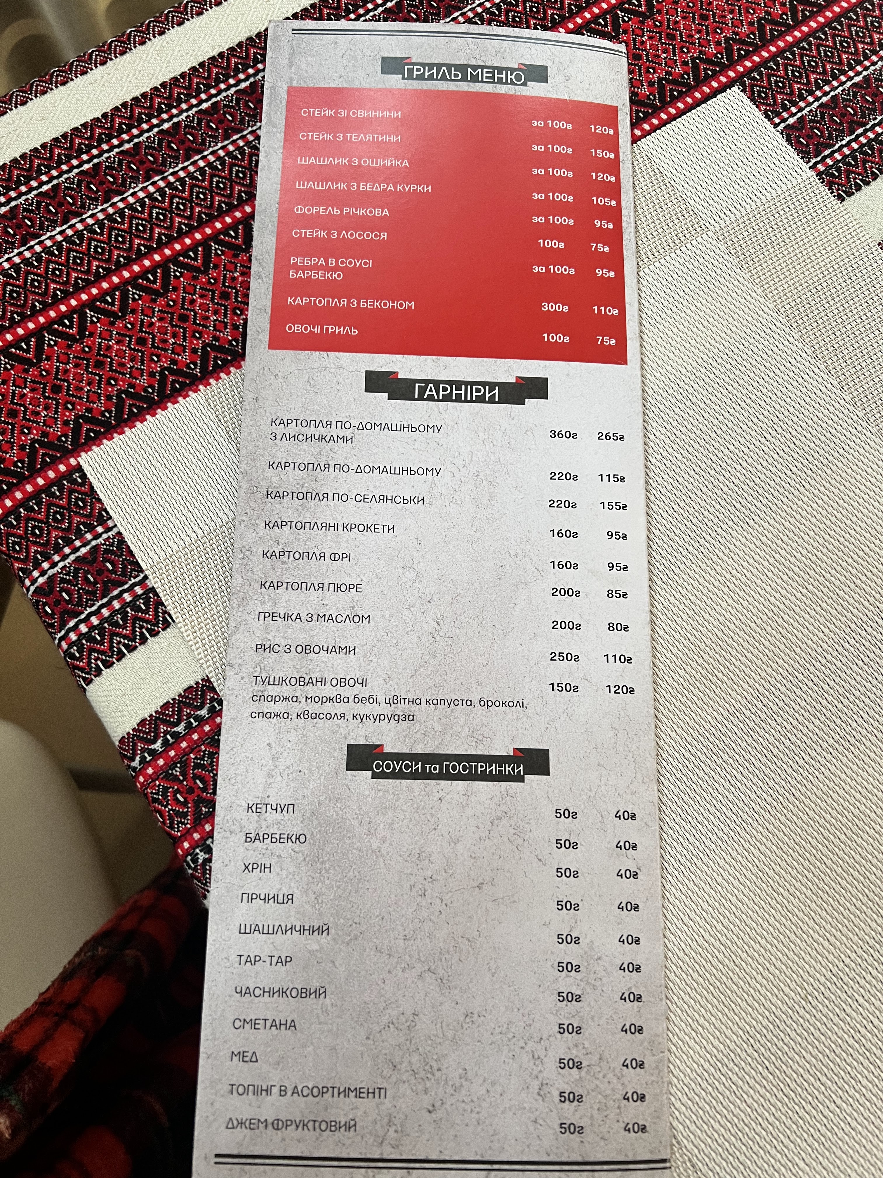 Kafe-Bar Kolyba menu 1
