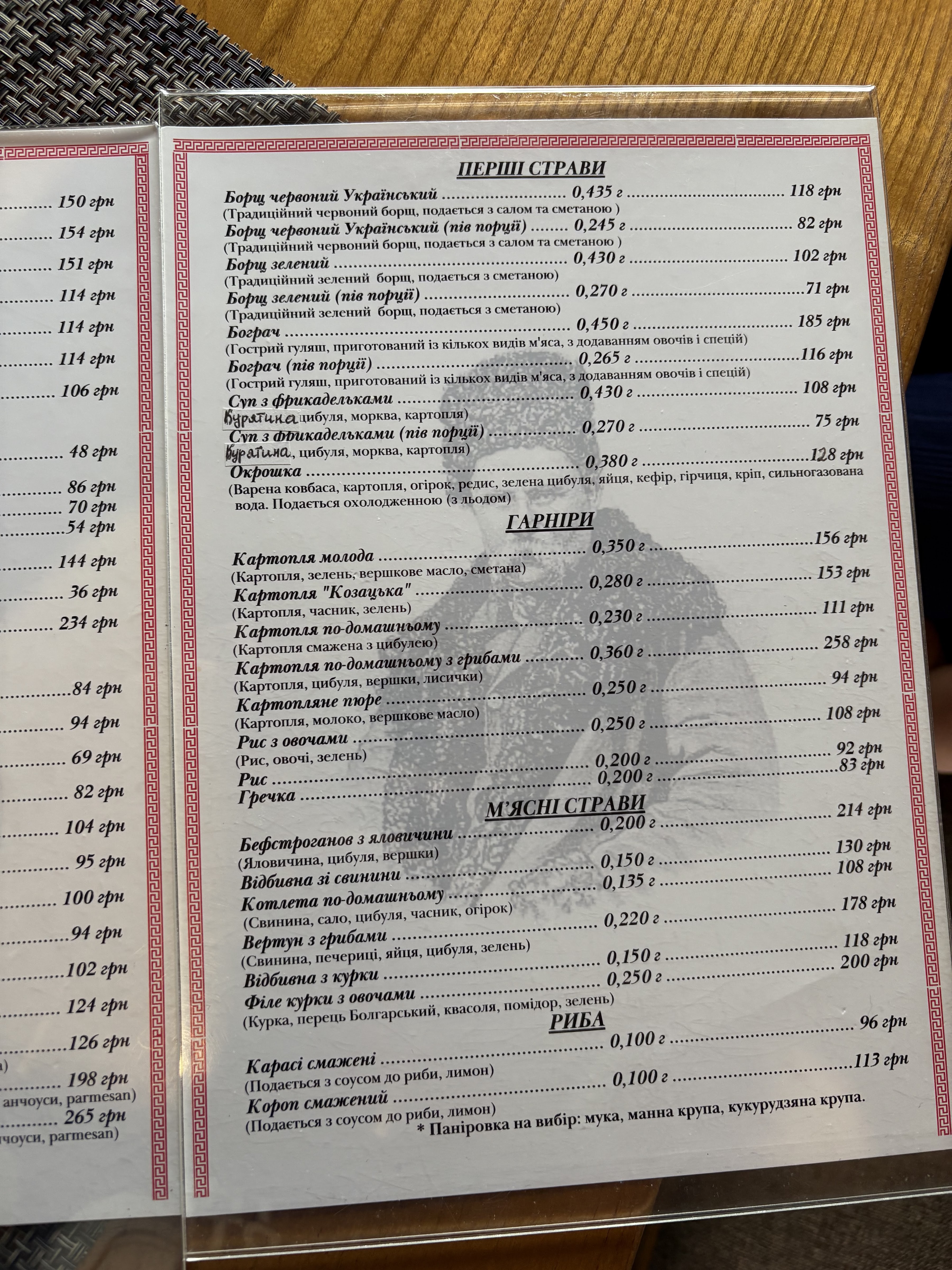 Ресторація «Шевченкове Джерело» menu 4
