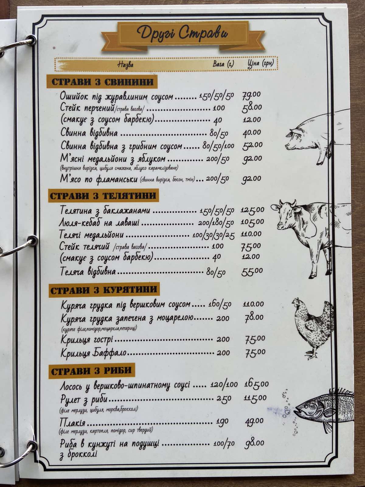 Zirka menu 4