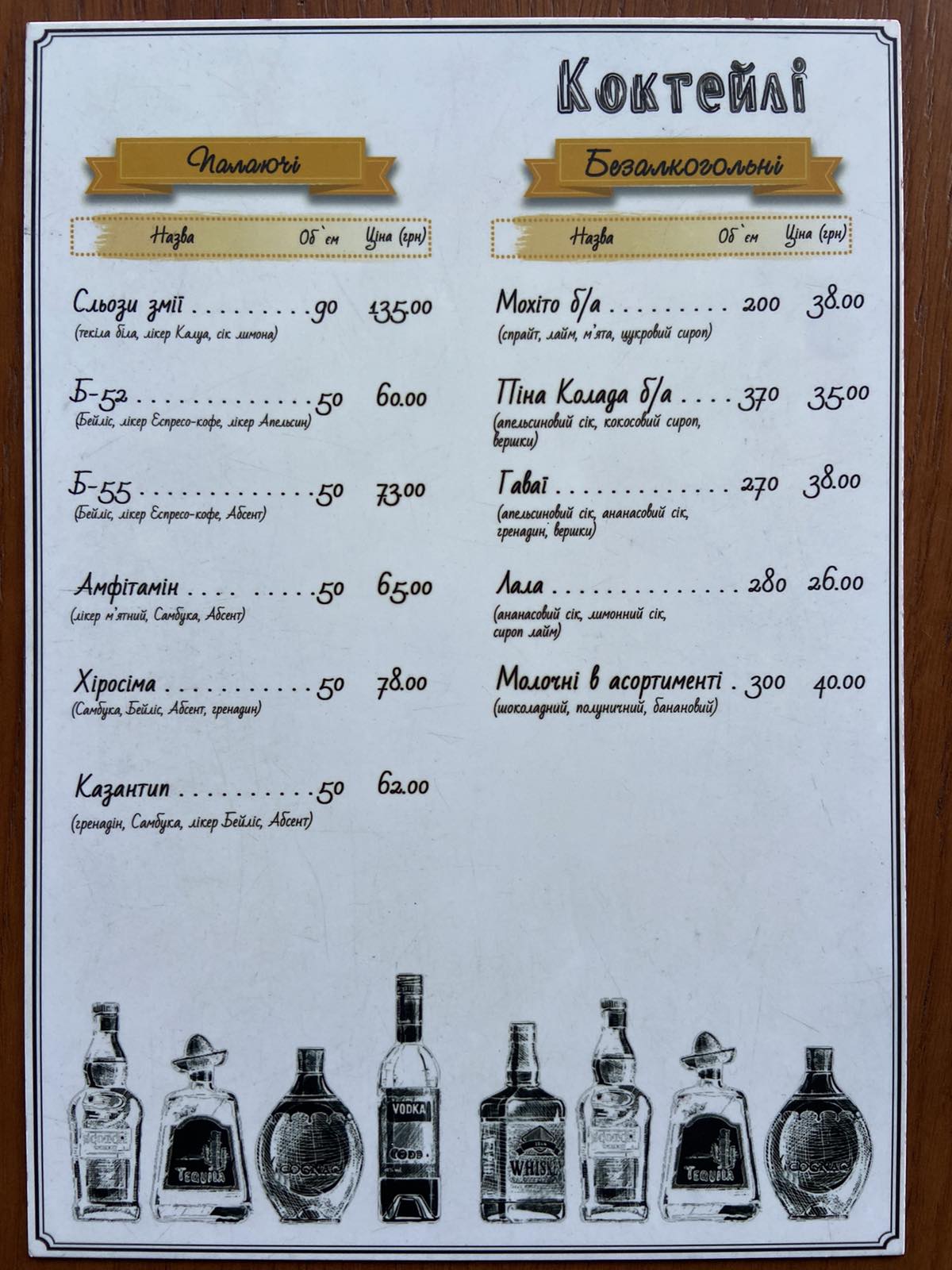 Zirka menu 10