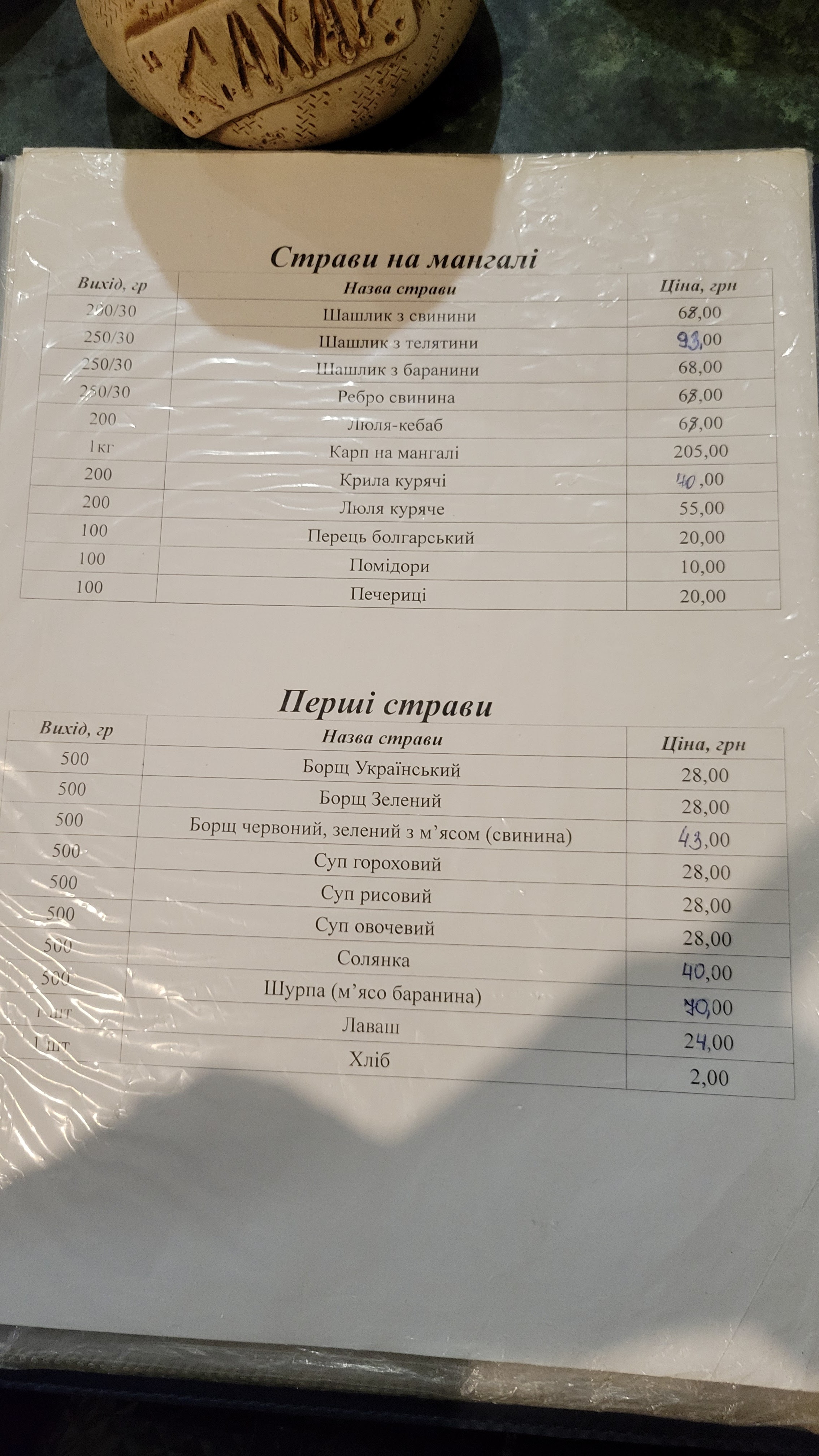 Візит menu 2
