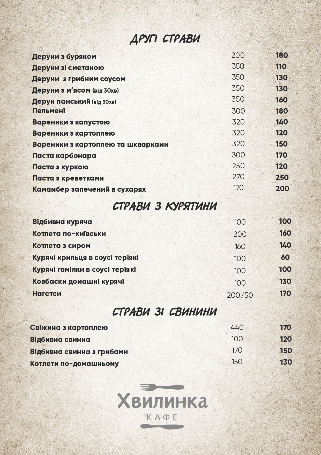 Khvylynka menu 1
