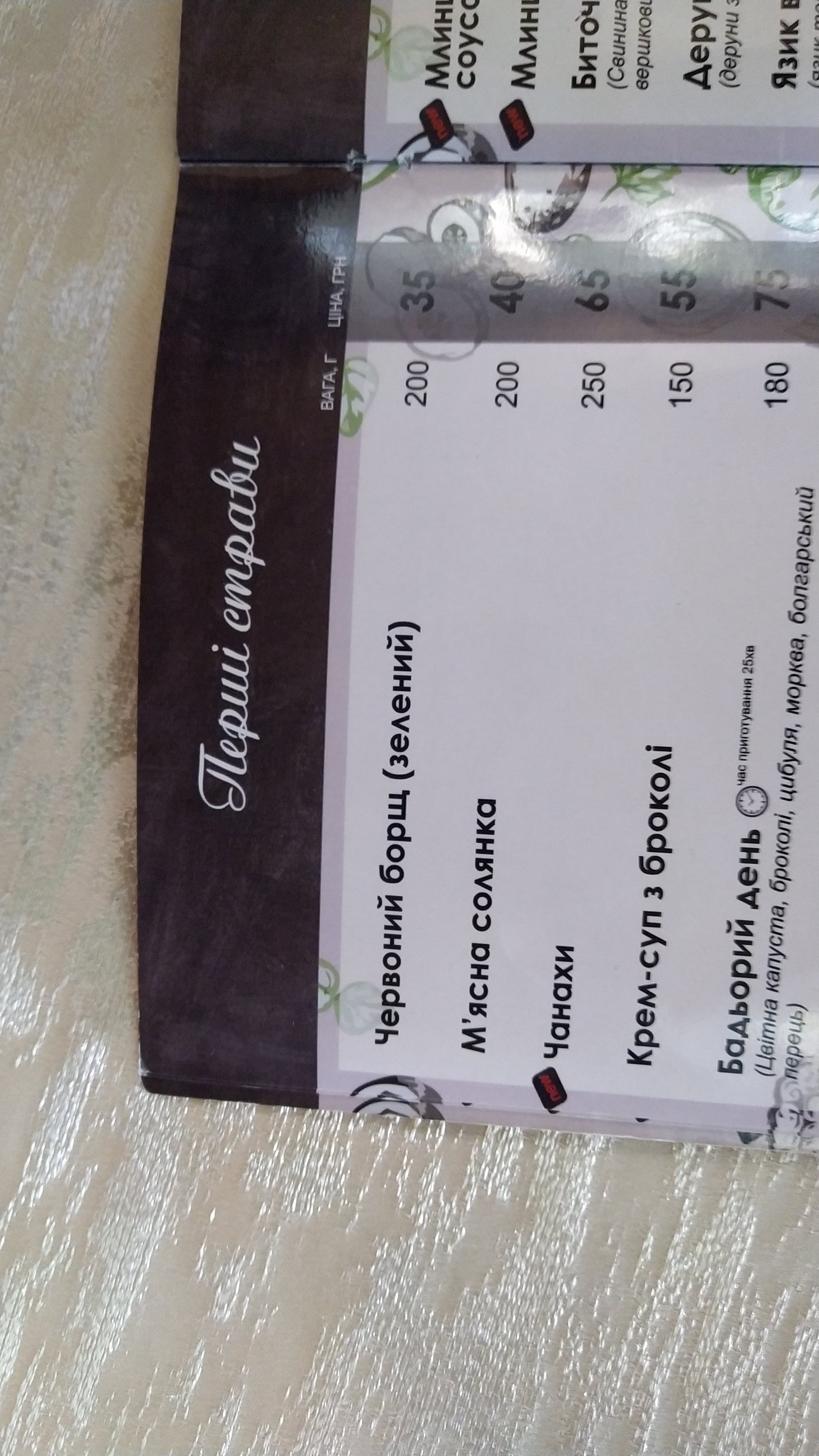 Restoran Okolytsya menu 1