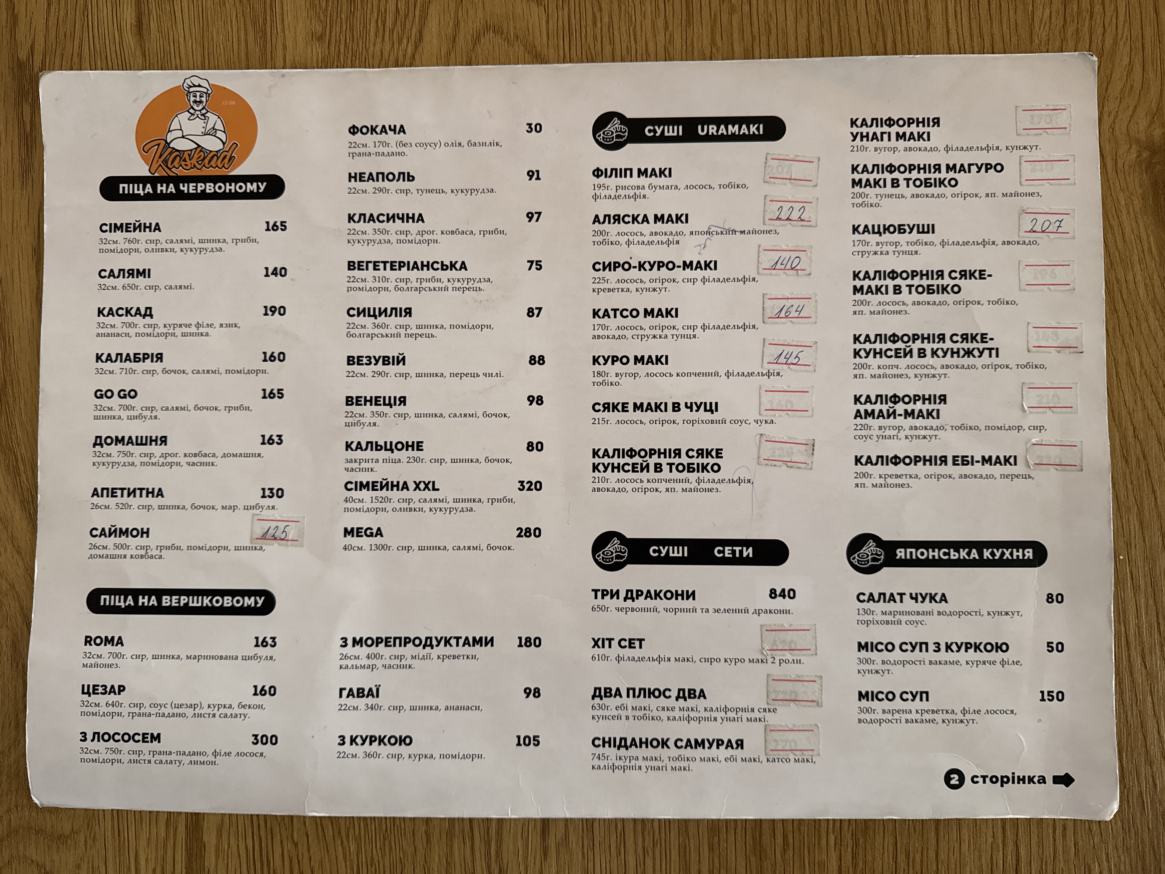 Pitseriya Kaskad menu 1