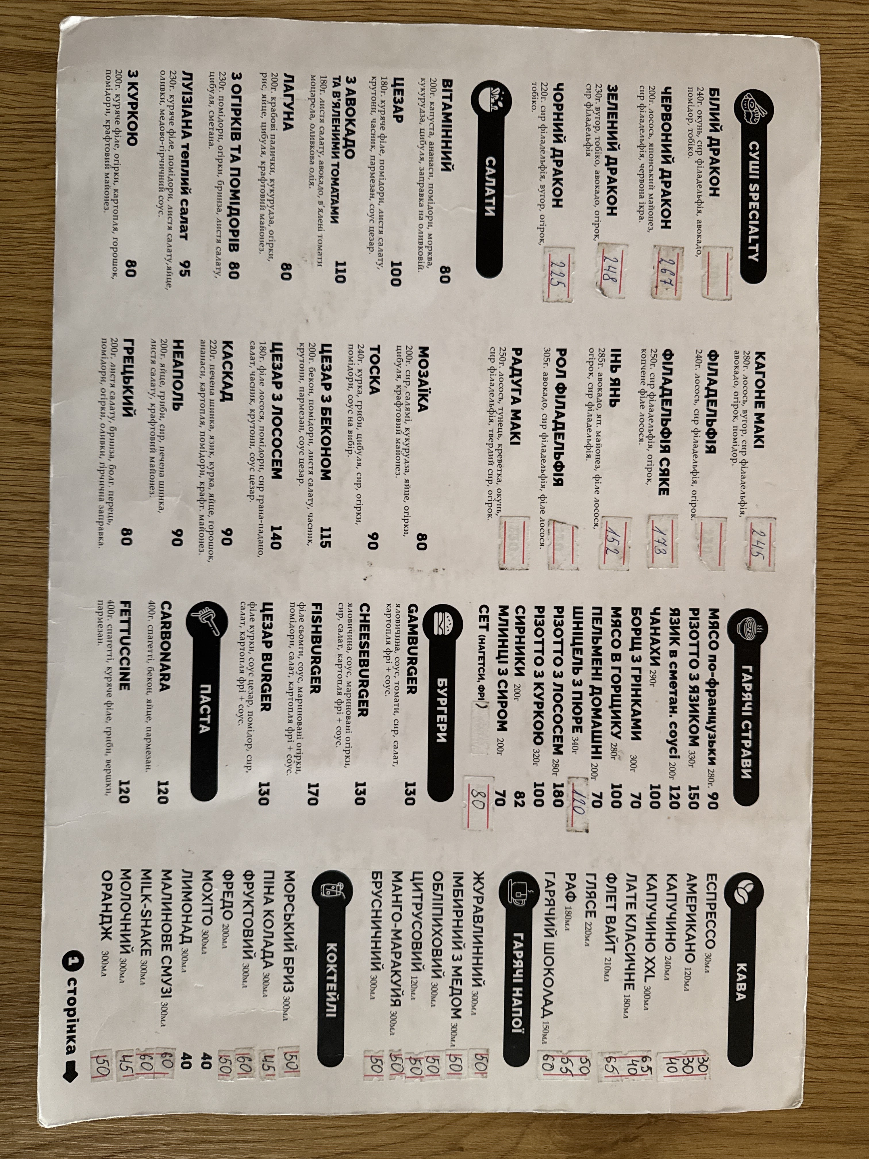 Pitseriya Kaskad menu 2