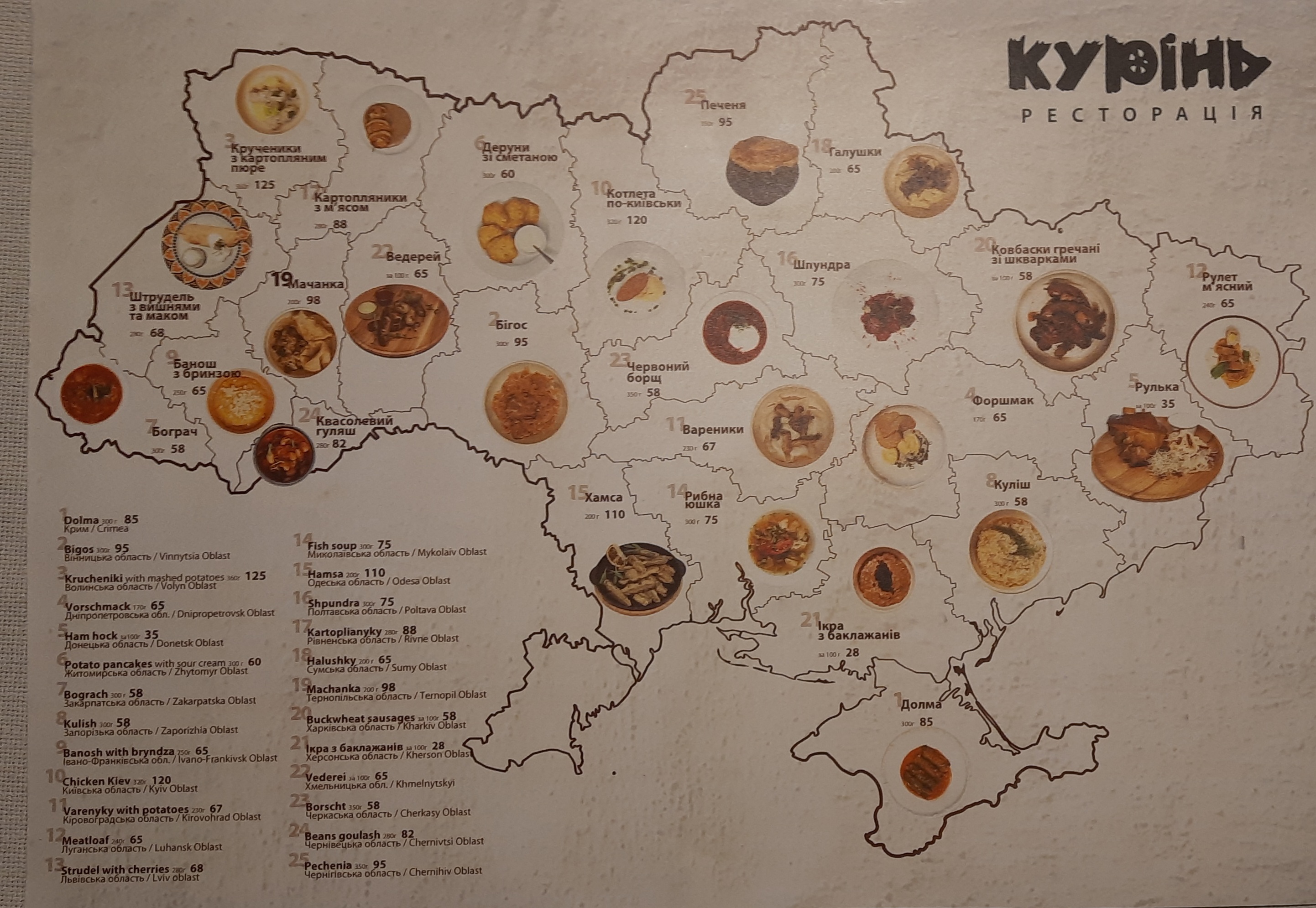 Kurin menu 1