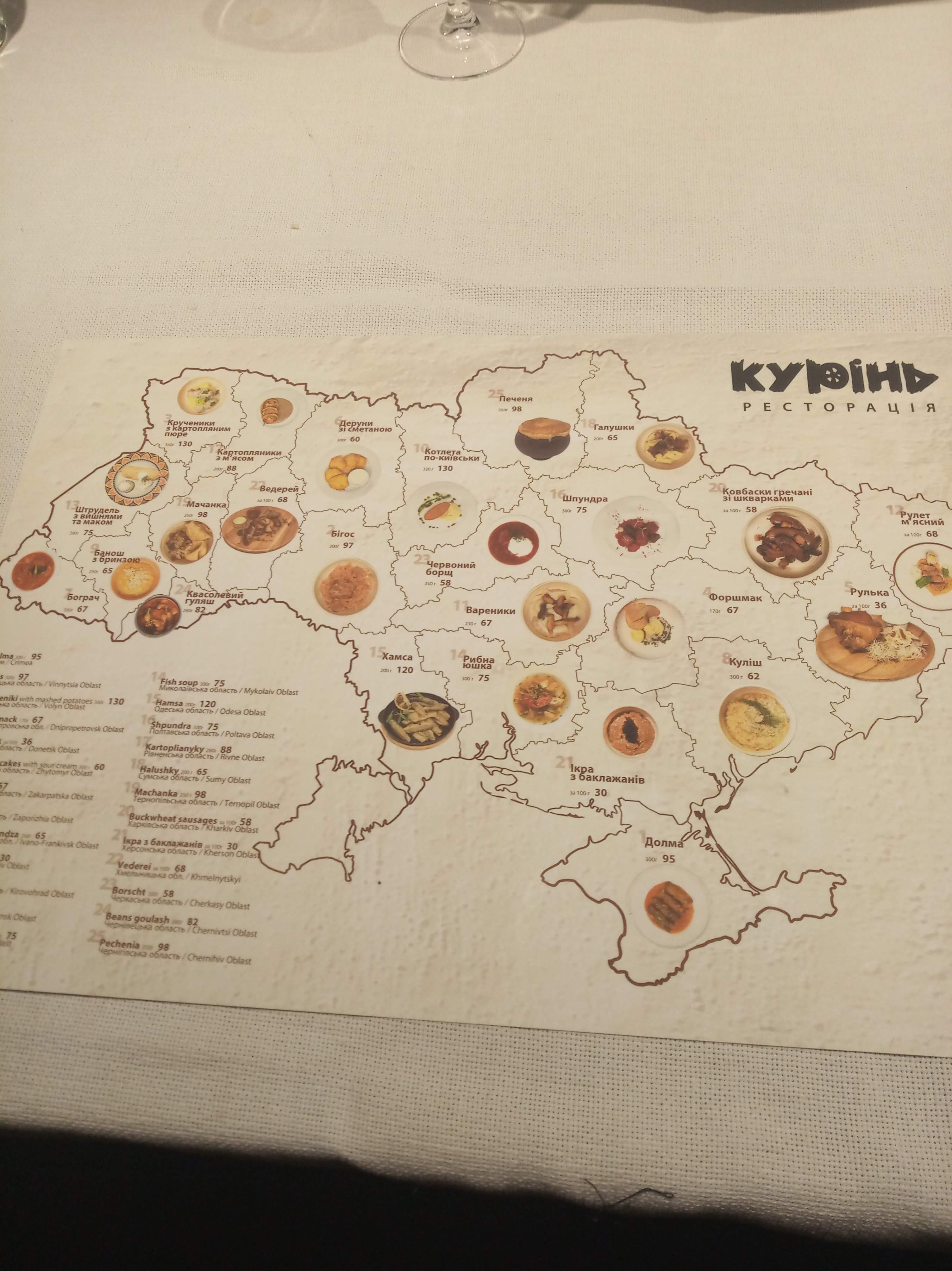 Kurin menu 8