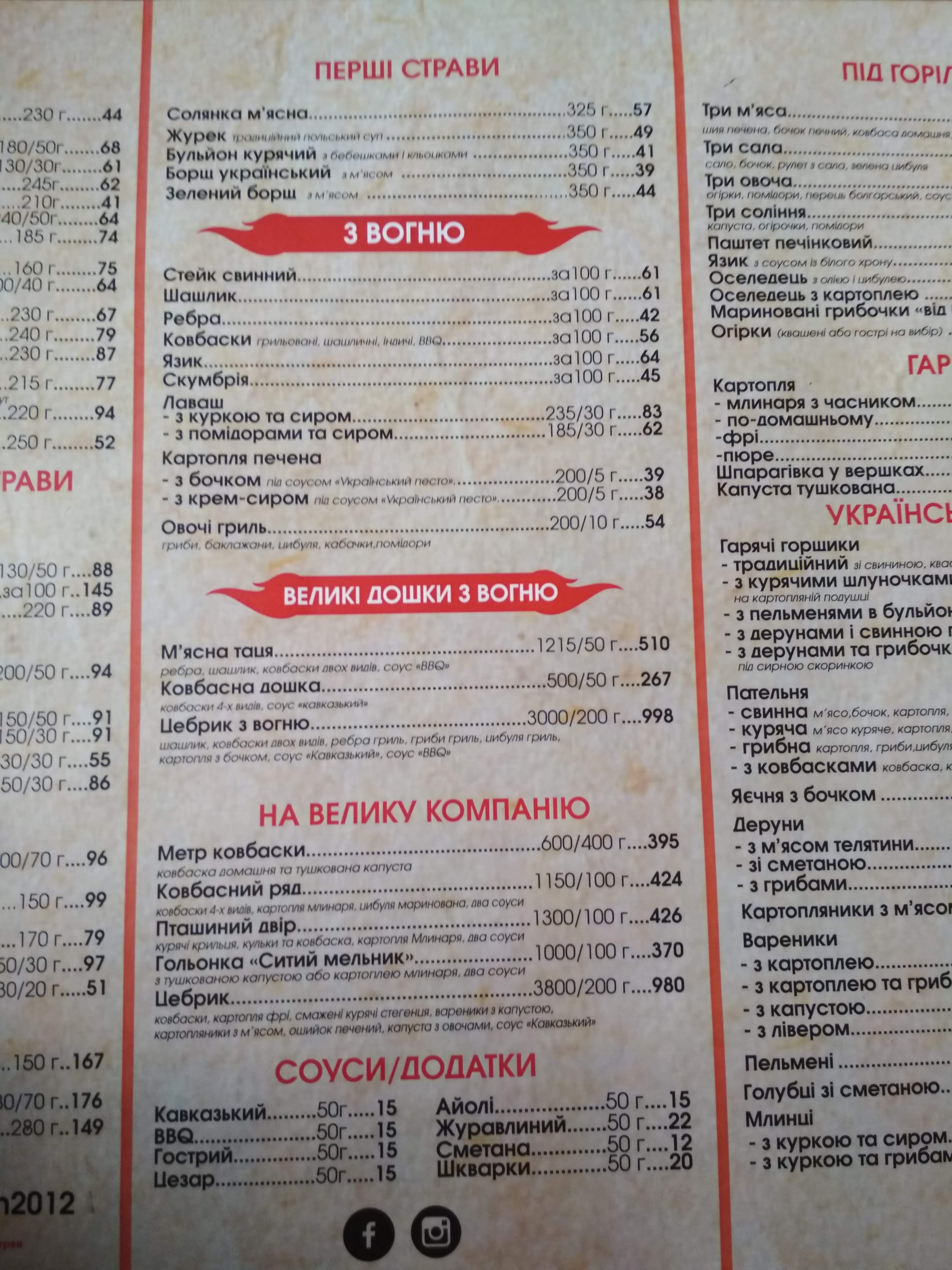 Mlyn menu 10