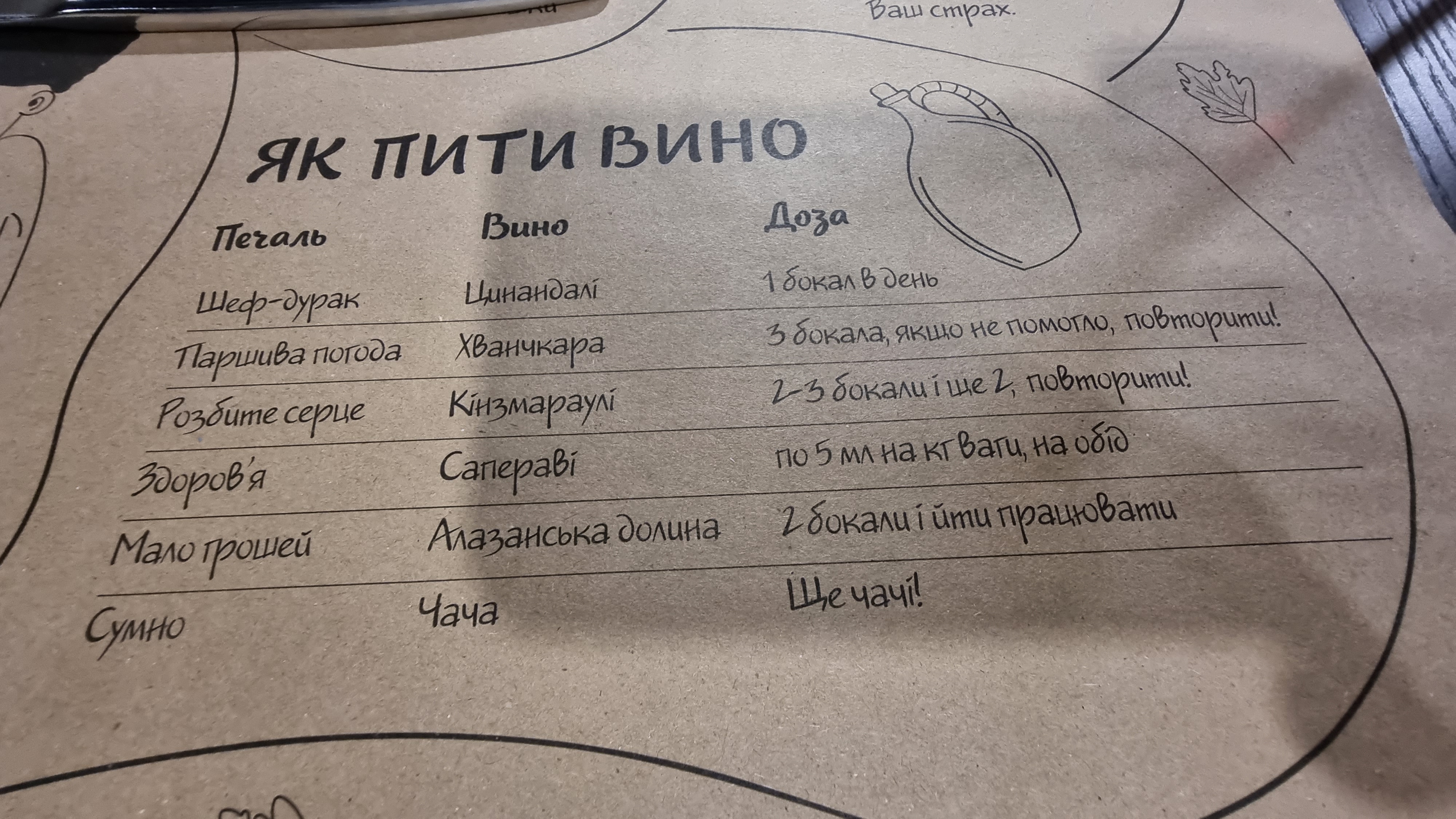 Kinza menu 12