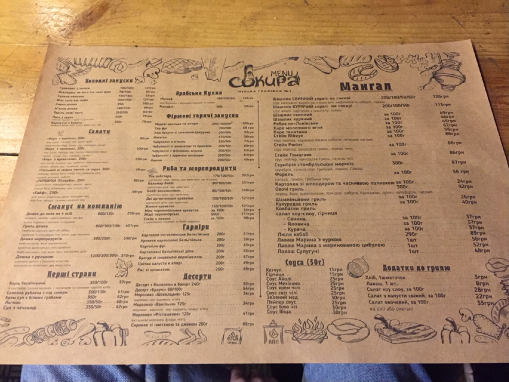 Sokyra menu 1